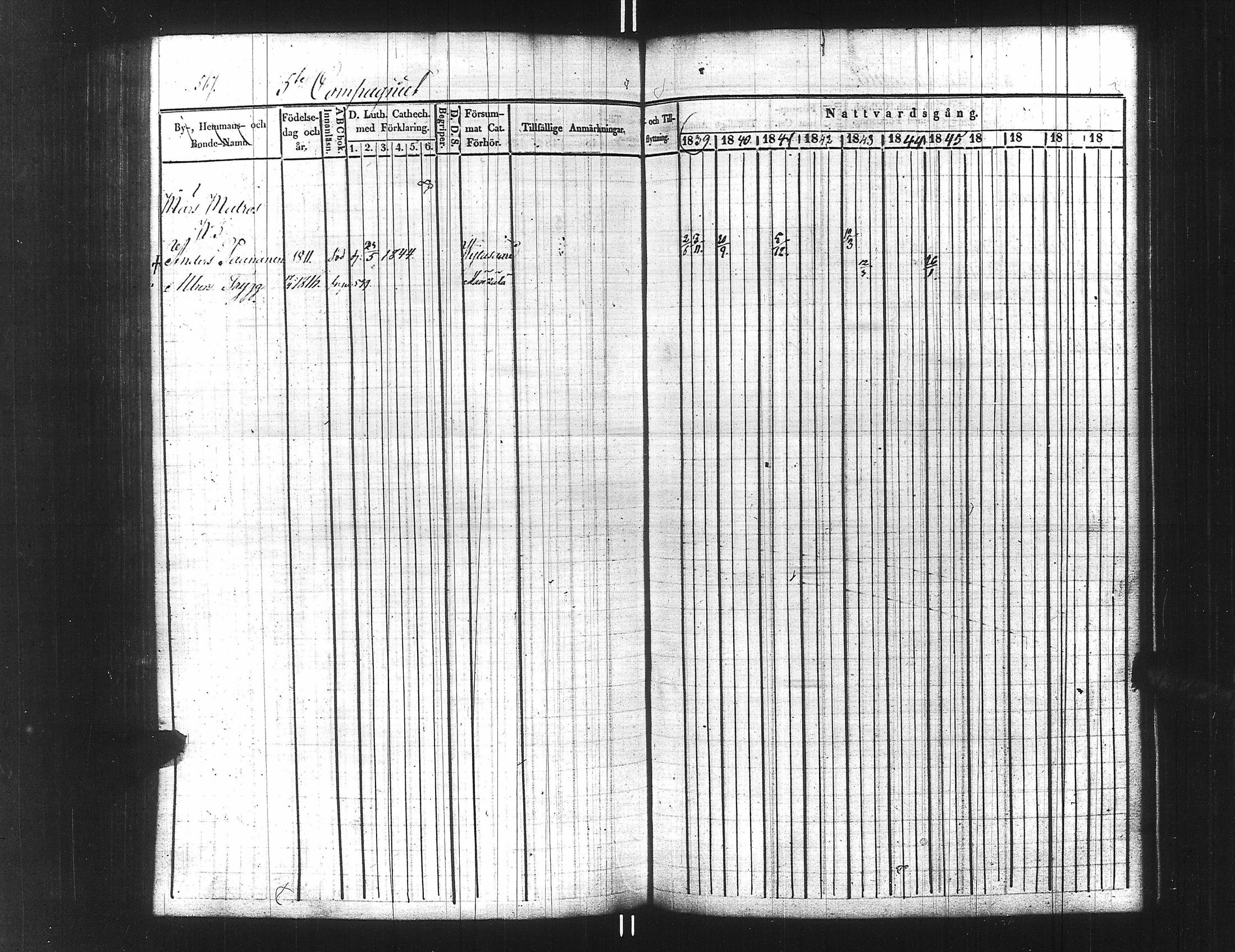 [ ../kirjat/Kirkonkirjat/ensimmainen_suomen_meriekipaasi/rippikirja_1839-1848_es170/kuvat/582.jpg ]