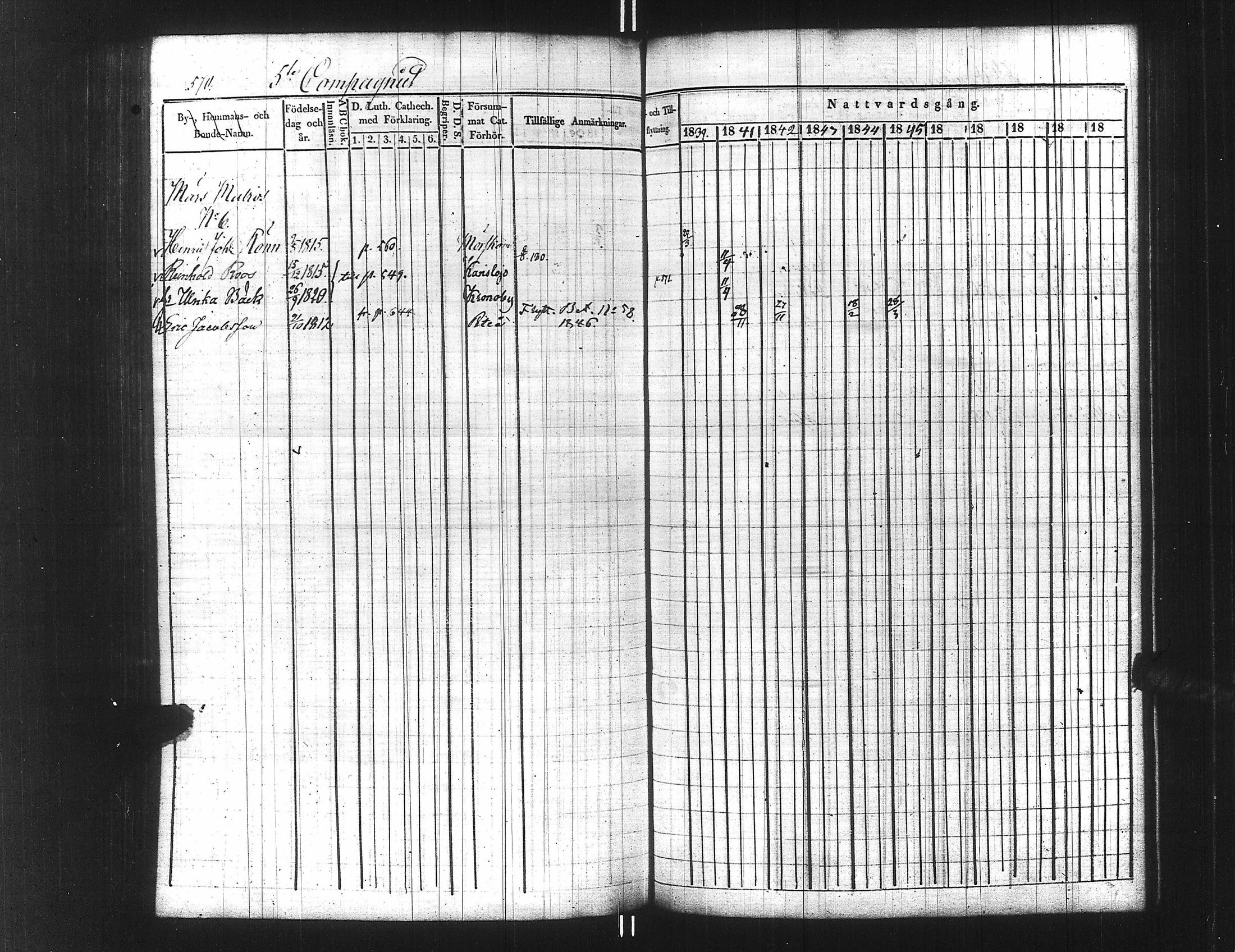 [ ../kirjat/Kirkonkirjat/ensimmainen_suomen_meriekipaasi/rippikirja_1839-1848_es170/kuvat/585.jpg ]