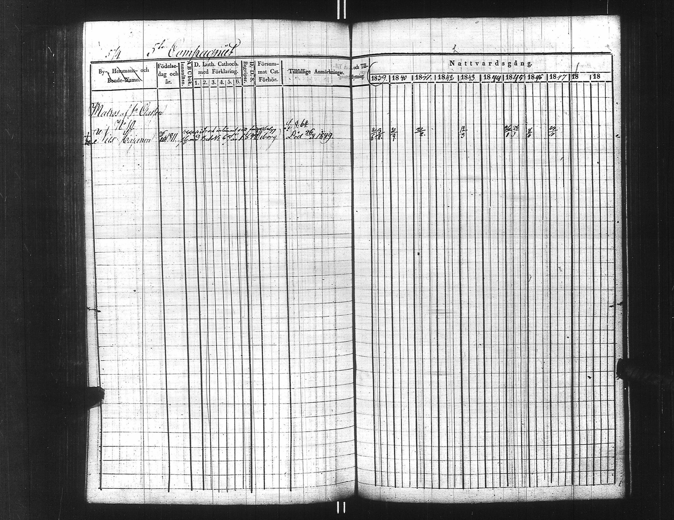 [ ../kirjat/Kirkonkirjat/ensimmainen_suomen_meriekipaasi/rippikirja_1839-1848_es170/kuvat/589.jpg ]