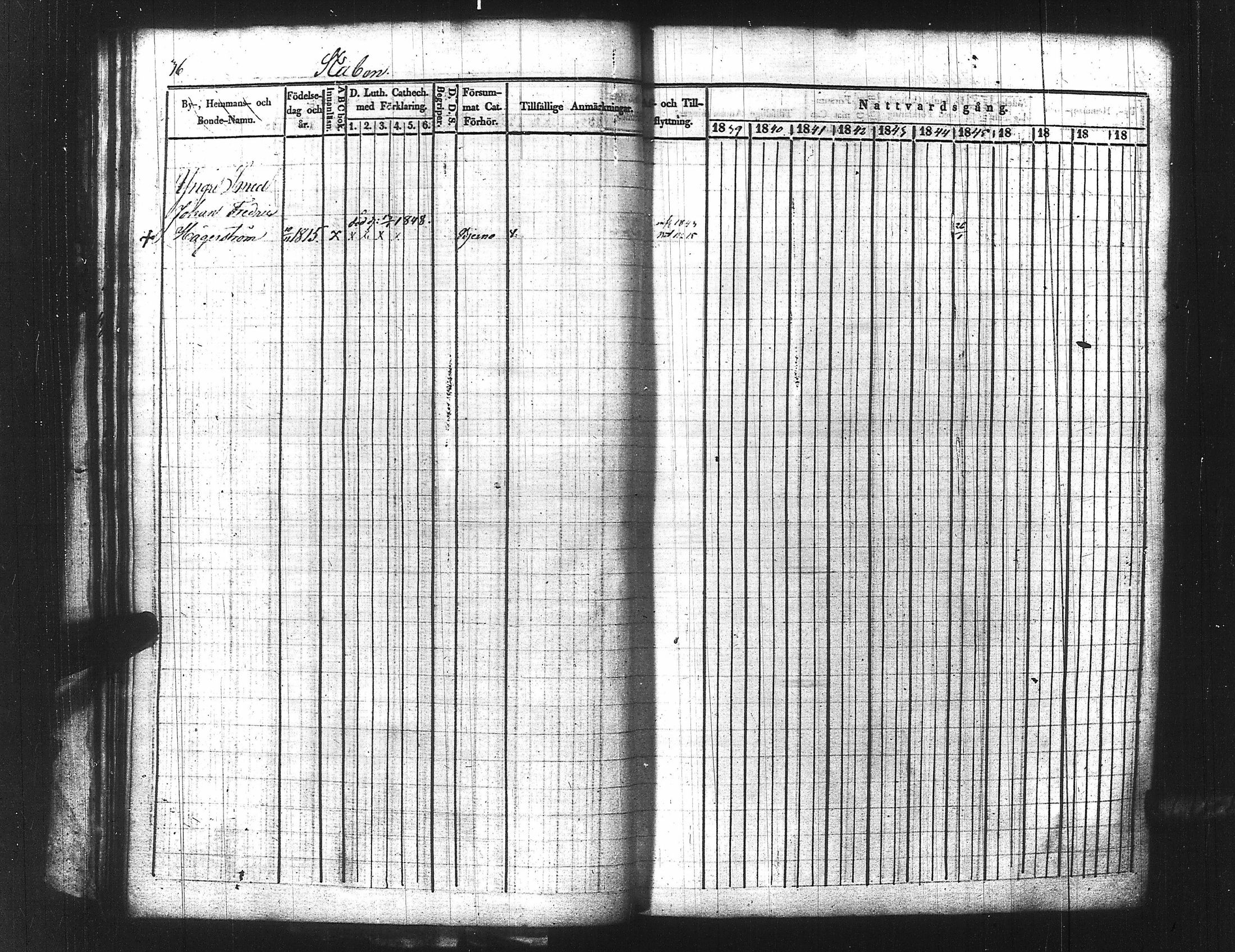 [ ../kirjat/Kirkonkirjat/ensimmainen_suomen_meriekipaasi/rippikirja_1839-1848_es170/kuvat/59.jpg ]