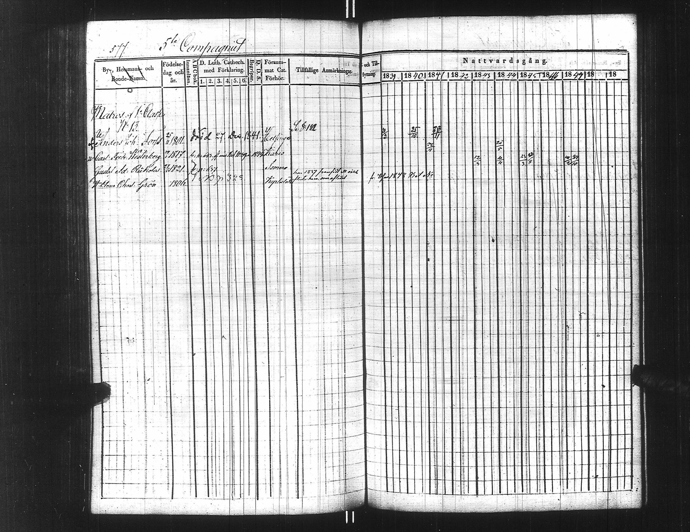 [ ../kirjat/Kirkonkirjat/ensimmainen_suomen_meriekipaasi/rippikirja_1839-1848_es170/kuvat/592.jpg ]