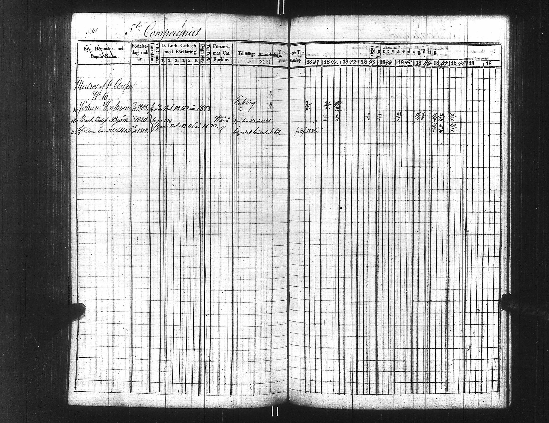 [ ../kirjat/Kirkonkirjat/ensimmainen_suomen_meriekipaasi/rippikirja_1839-1848_es170/kuvat/595.jpg ]