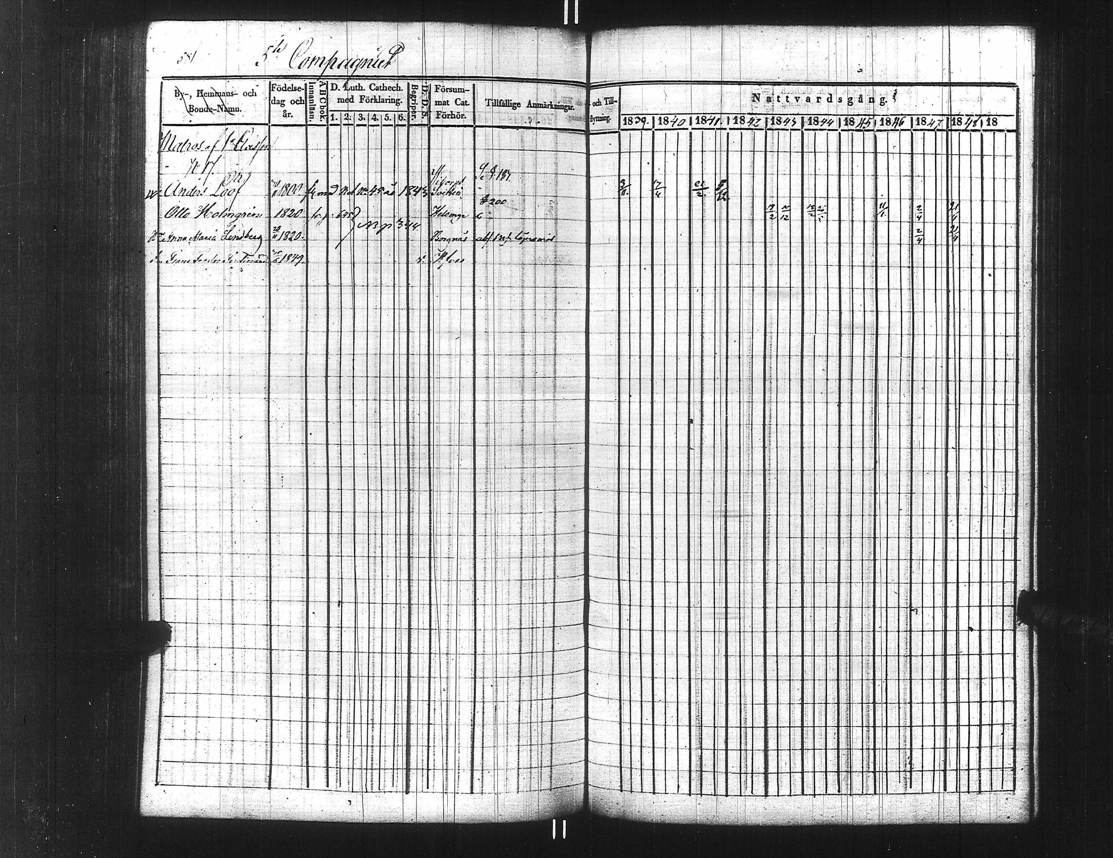 [ ../kirjat/Kirkonkirjat/ensimmainen_suomen_meriekipaasi/rippikirja_1839-1848_es170/kuvat/596.jpg ]