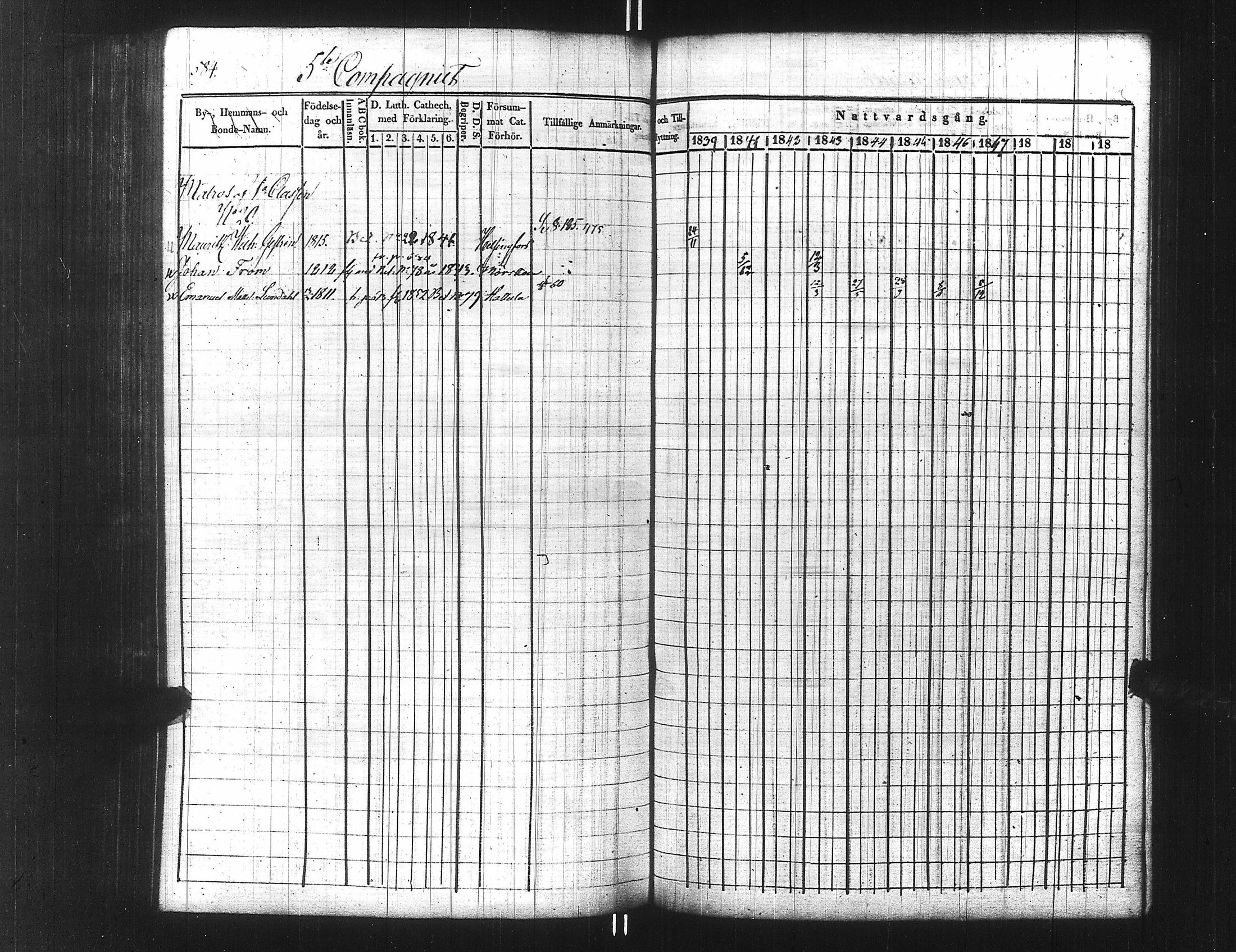 [ ../kirjat/Kirkonkirjat/ensimmainen_suomen_meriekipaasi/rippikirja_1839-1848_es170/kuvat/599.jpg ]