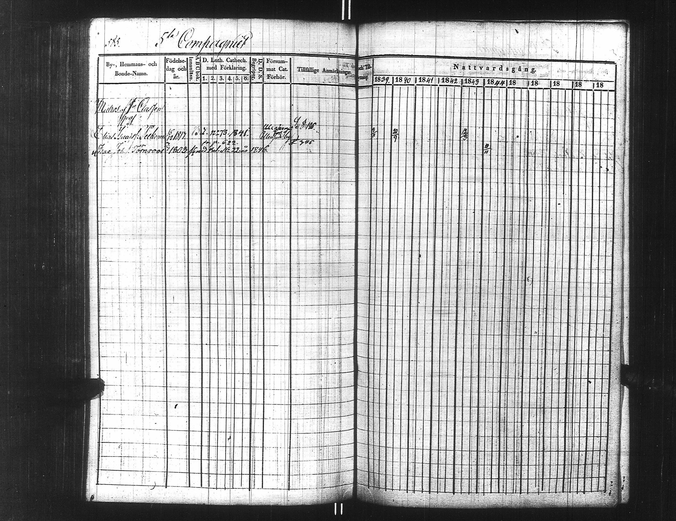 [ ../kirjat/Kirkonkirjat/ensimmainen_suomen_meriekipaasi/rippikirja_1839-1848_es170/kuvat/600.jpg ]