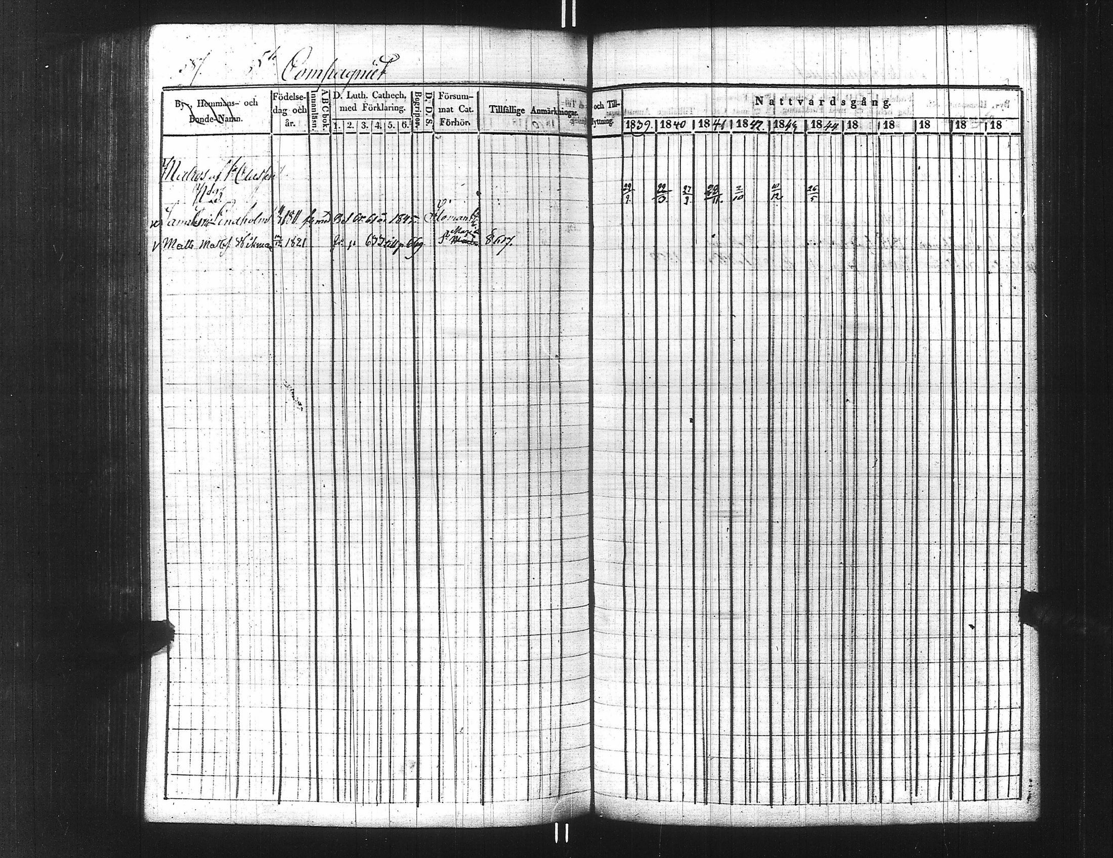 [ ../kirjat/Kirkonkirjat/ensimmainen_suomen_meriekipaasi/rippikirja_1839-1848_es170/kuvat/602.jpg ]