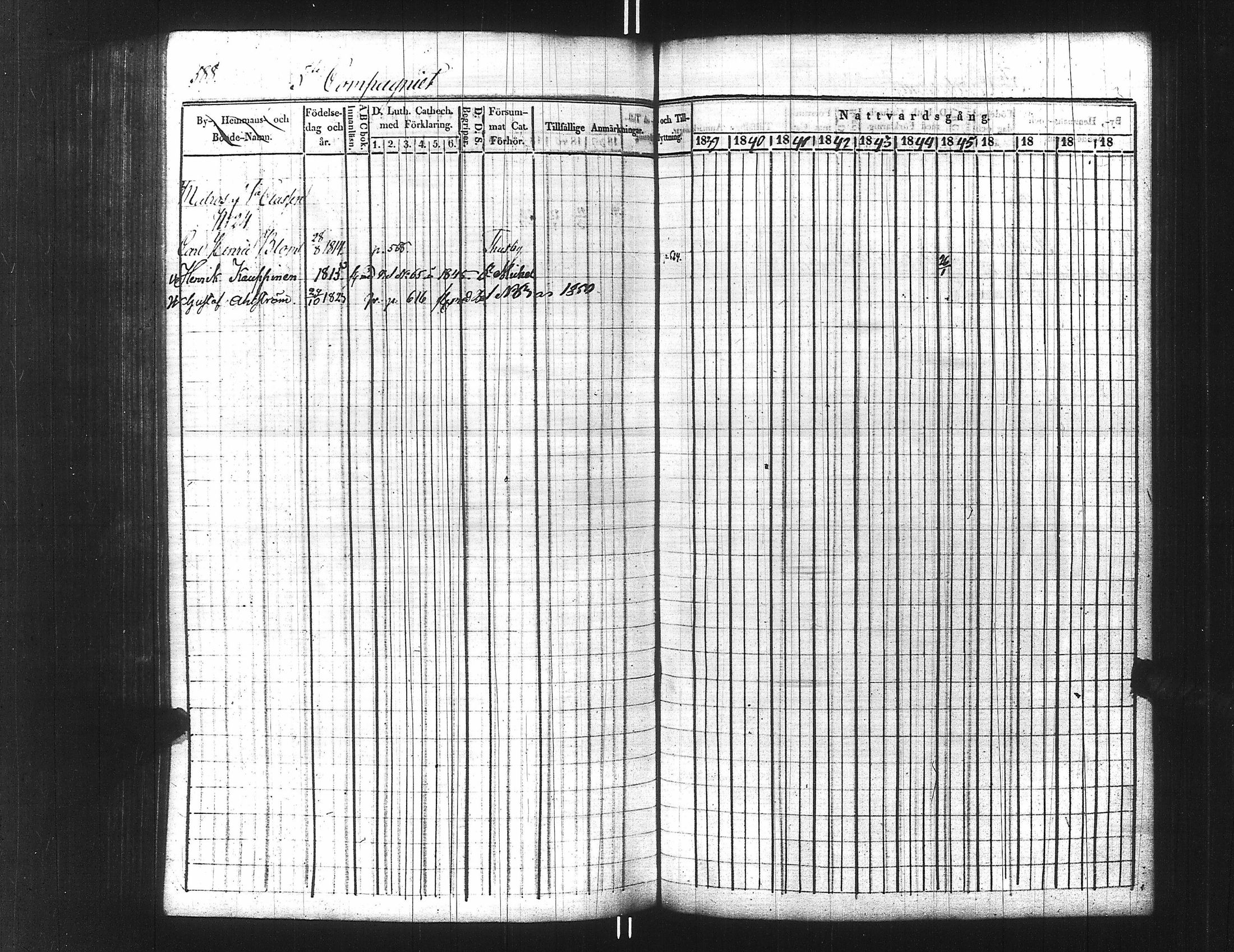 [ ../kirjat/Kirkonkirjat/ensimmainen_suomen_meriekipaasi/rippikirja_1839-1848_es170/kuvat/603.jpg ]