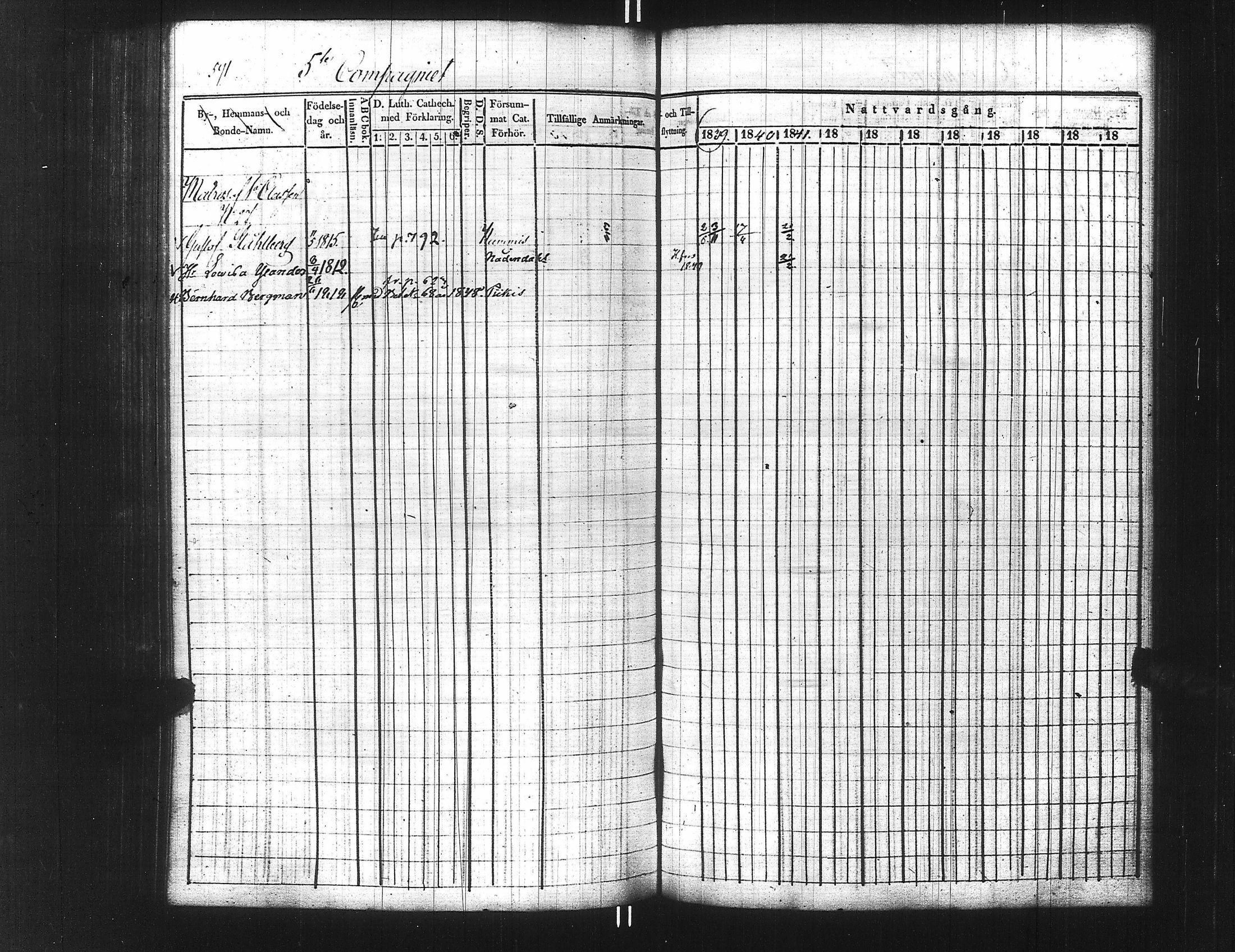 [ ../kirjat/Kirkonkirjat/ensimmainen_suomen_meriekipaasi/rippikirja_1839-1848_es170/kuvat/606.jpg ]