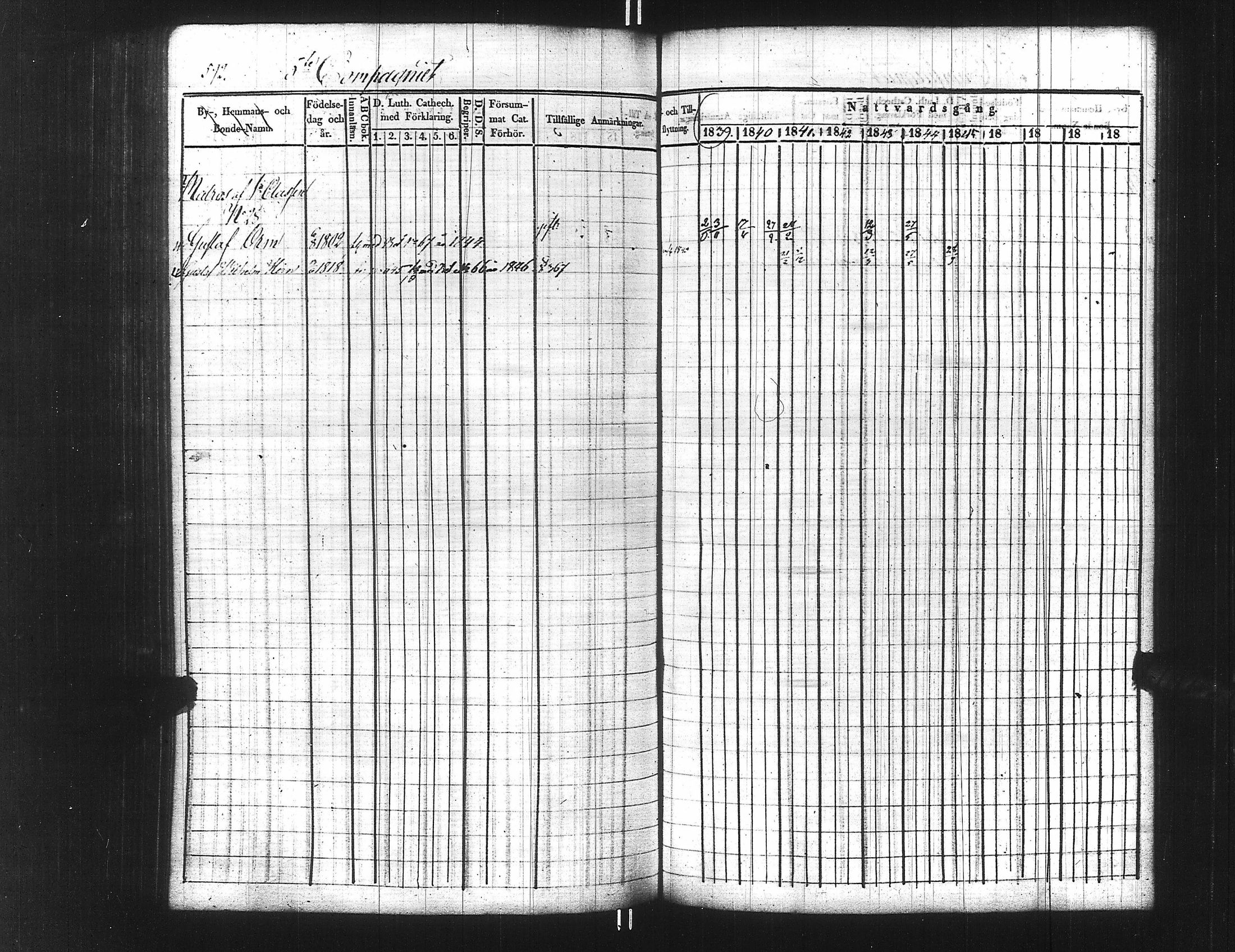 [ ../kirjat/Kirkonkirjat/ensimmainen_suomen_meriekipaasi/rippikirja_1839-1848_es170/kuvat/607.jpg ]
