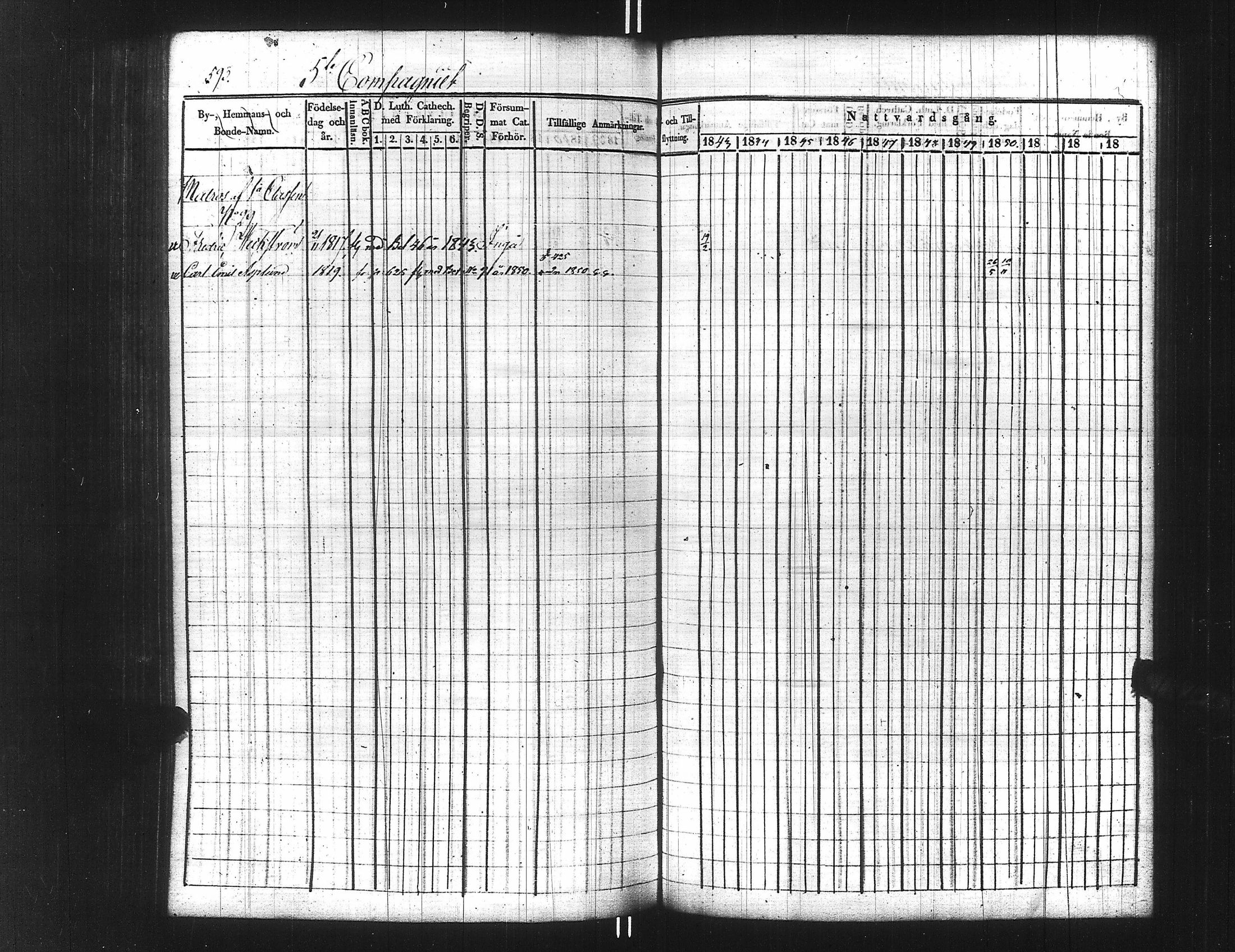 [ ../kirjat/Kirkonkirjat/ensimmainen_suomen_meriekipaasi/rippikirja_1839-1848_es170/kuvat/608.jpg ]
