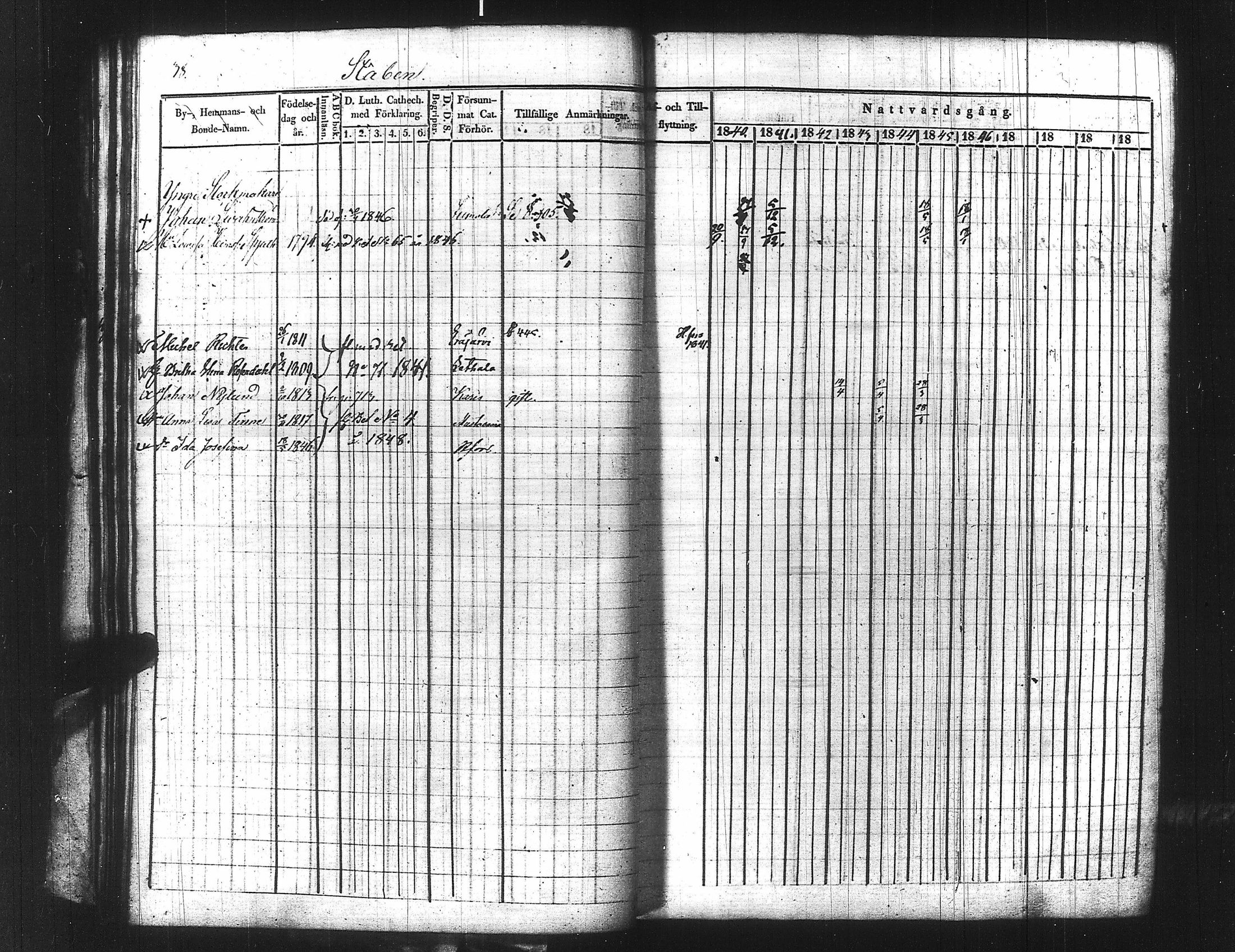 [ ../kirjat/Kirkonkirjat/ensimmainen_suomen_meriekipaasi/rippikirja_1839-1848_es170/kuvat/61.jpg ]