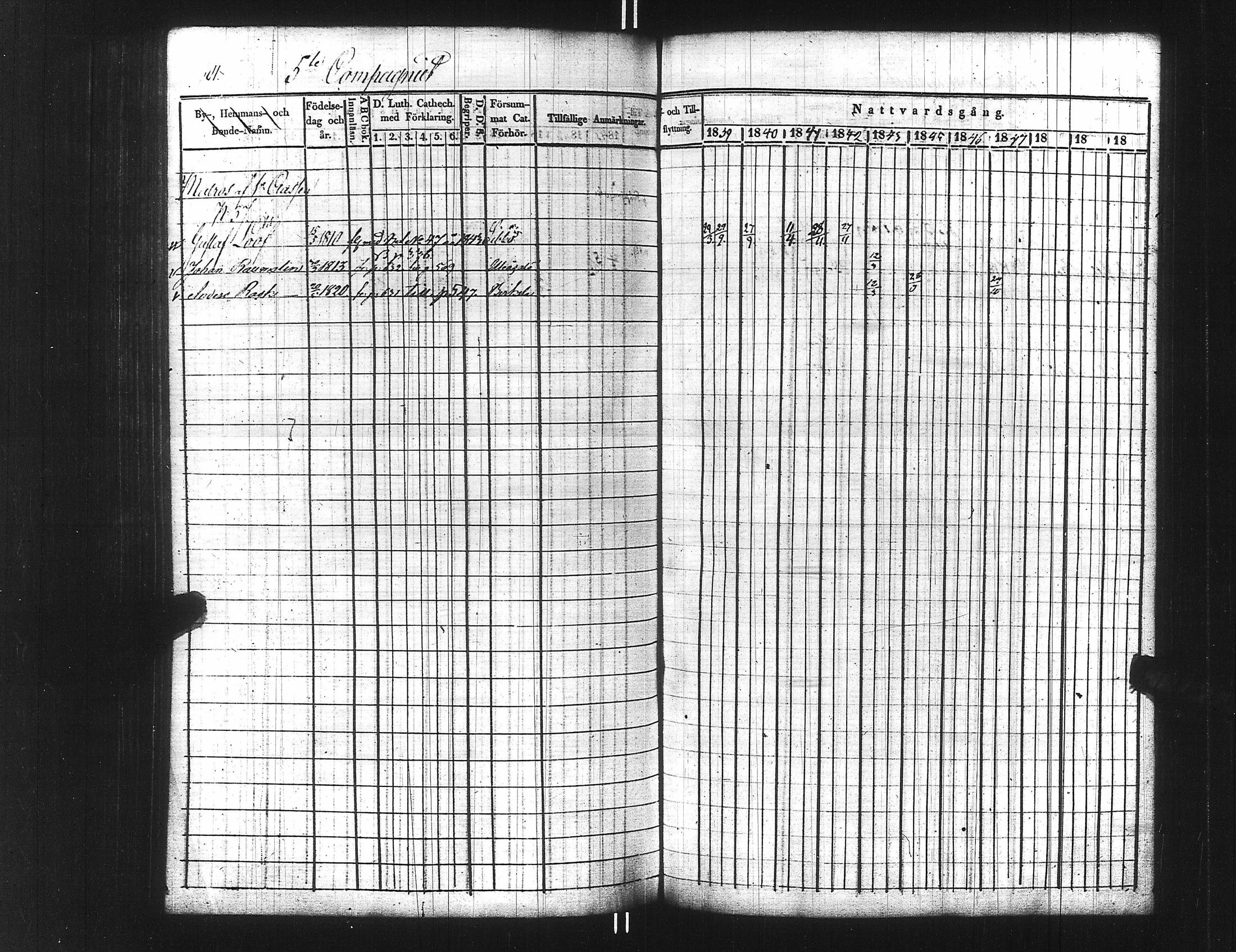 [ ../kirjat/Kirkonkirjat/ensimmainen_suomen_meriekipaasi/rippikirja_1839-1848_es170/kuvat/616.jpg ]