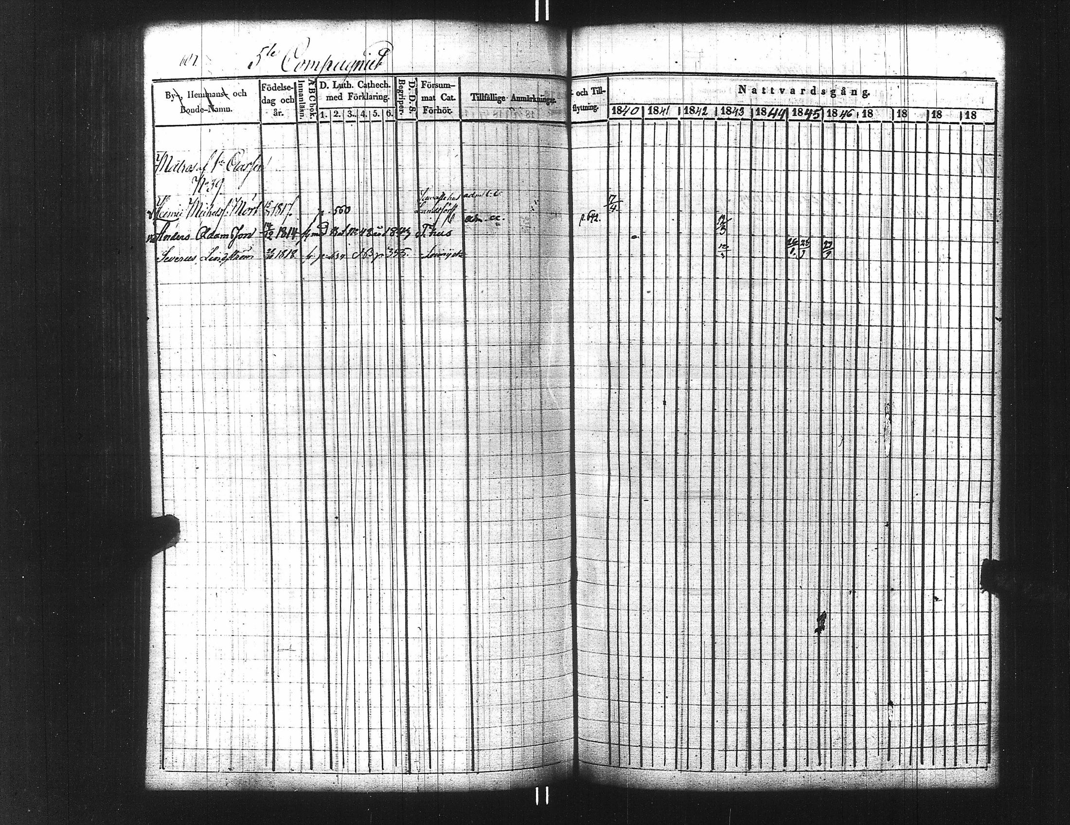 [ ../kirjat/Kirkonkirjat/ensimmainen_suomen_meriekipaasi/rippikirja_1839-1848_es170/kuvat/618.jpg ]