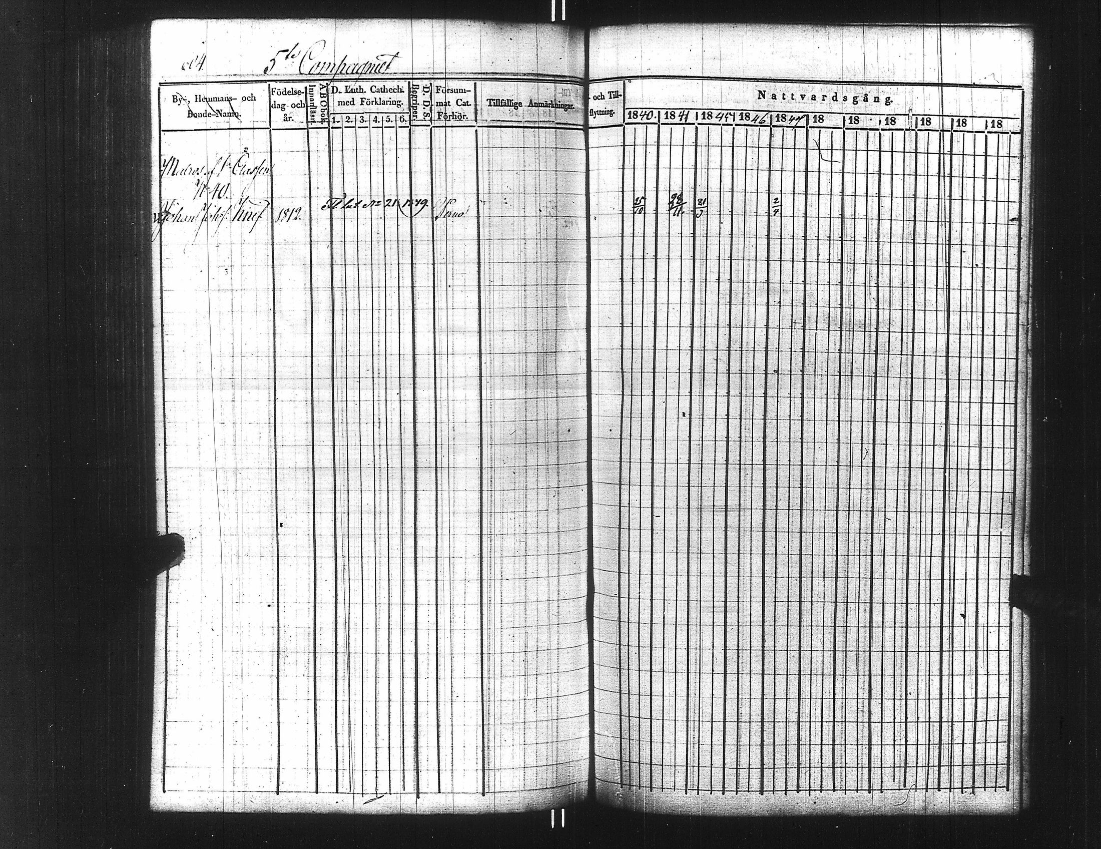 [ ../kirjat/Kirkonkirjat/ensimmainen_suomen_meriekipaasi/rippikirja_1839-1848_es170/kuvat/619.jpg ]