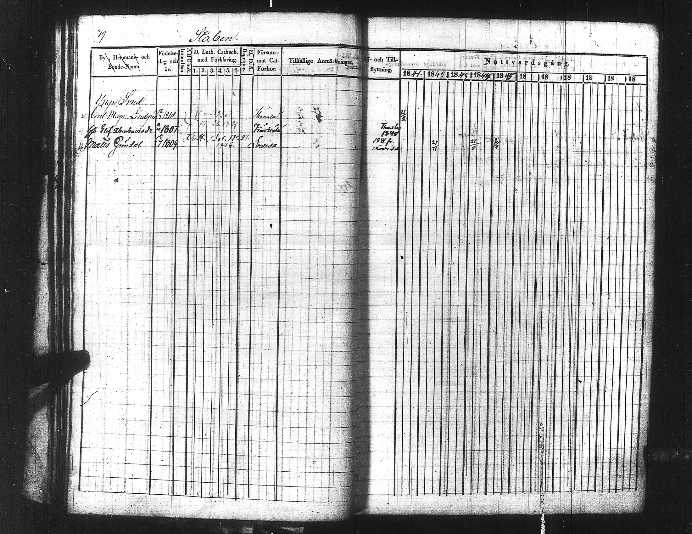 [ ../kirjat/Kirkonkirjat/ensimmainen_suomen_meriekipaasi/rippikirja_1839-1848_es170/kuvat/62.jpg ]