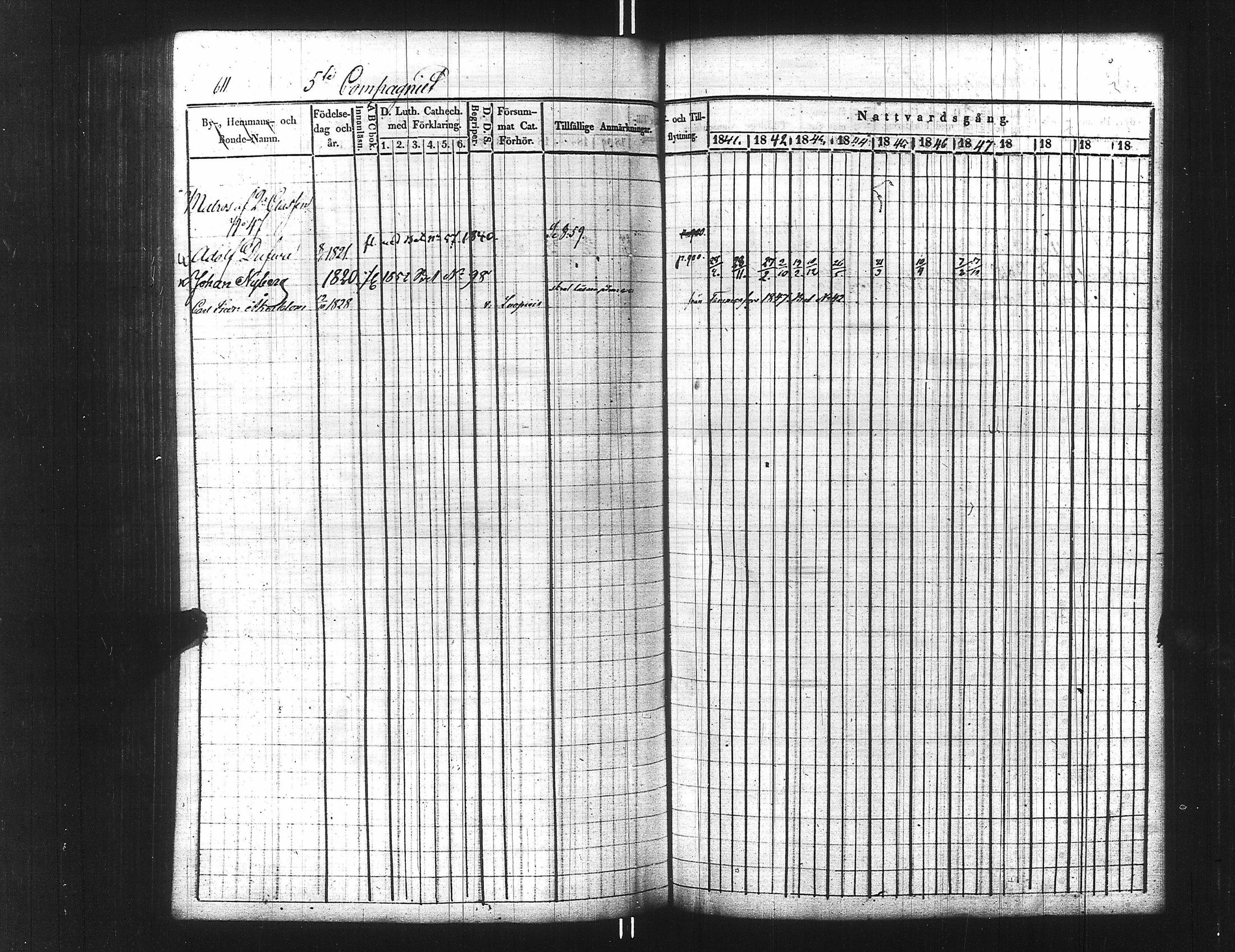 [ ../kirjat/Kirkonkirjat/ensimmainen_suomen_meriekipaasi/rippikirja_1839-1848_es170/kuvat/626.jpg ]
