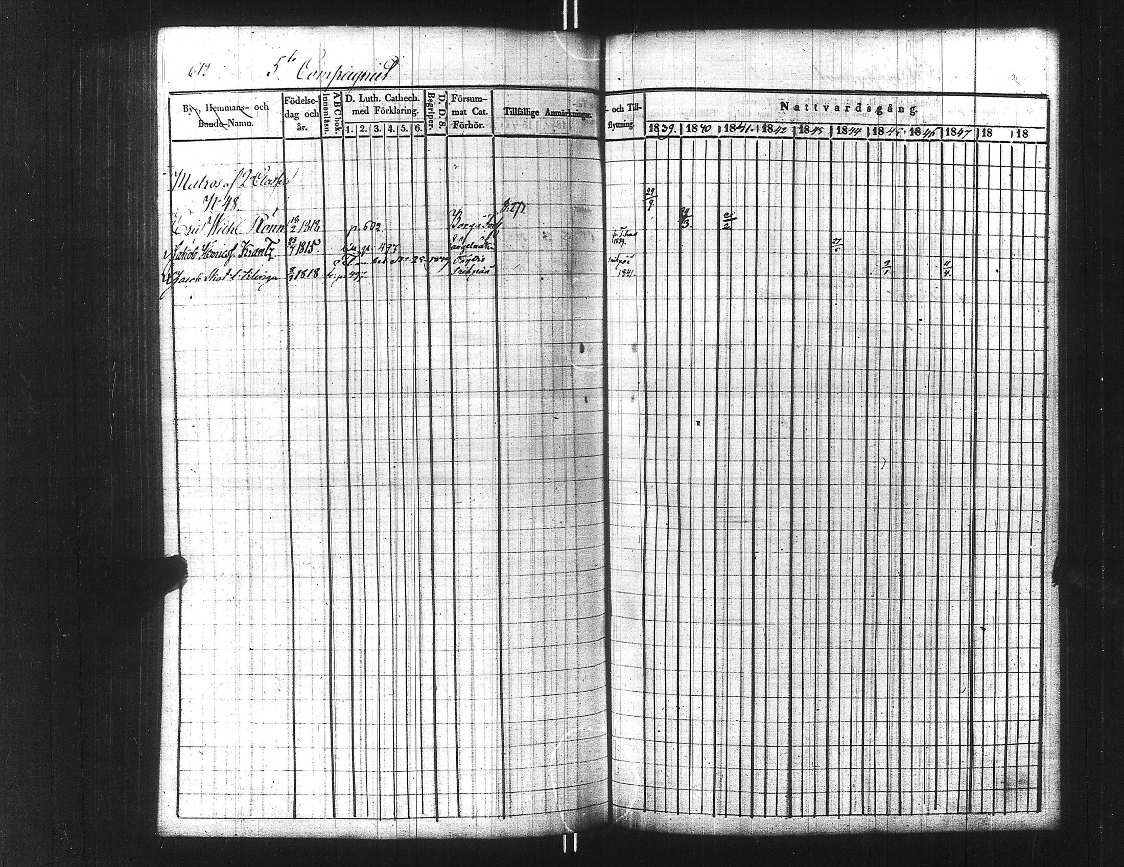 [ ../kirjat/Kirkonkirjat/ensimmainen_suomen_meriekipaasi/rippikirja_1839-1848_es170/kuvat/627.jpg ]