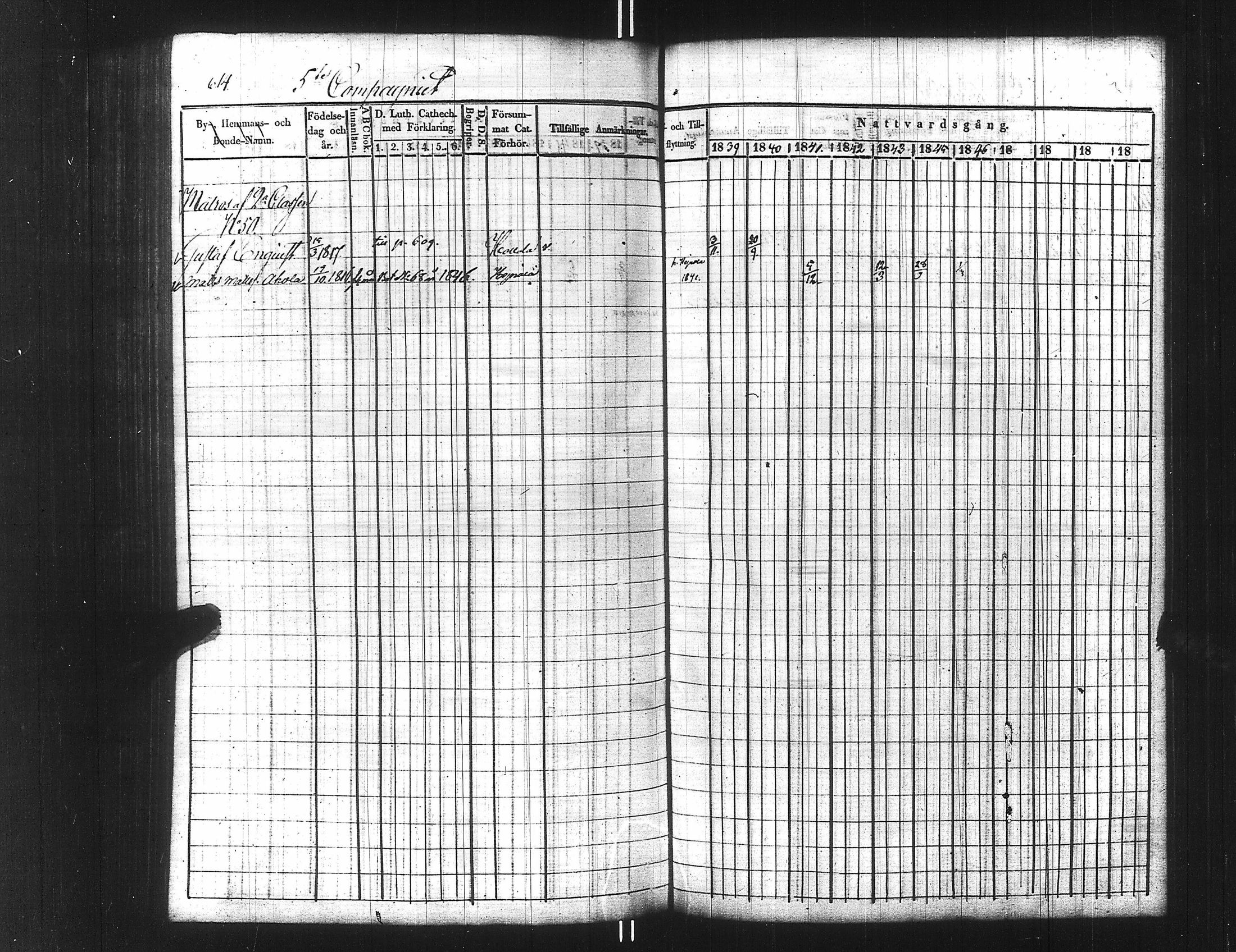 [ ../kirjat/Kirkonkirjat/ensimmainen_suomen_meriekipaasi/rippikirja_1839-1848_es170/kuvat/629.jpg ]
