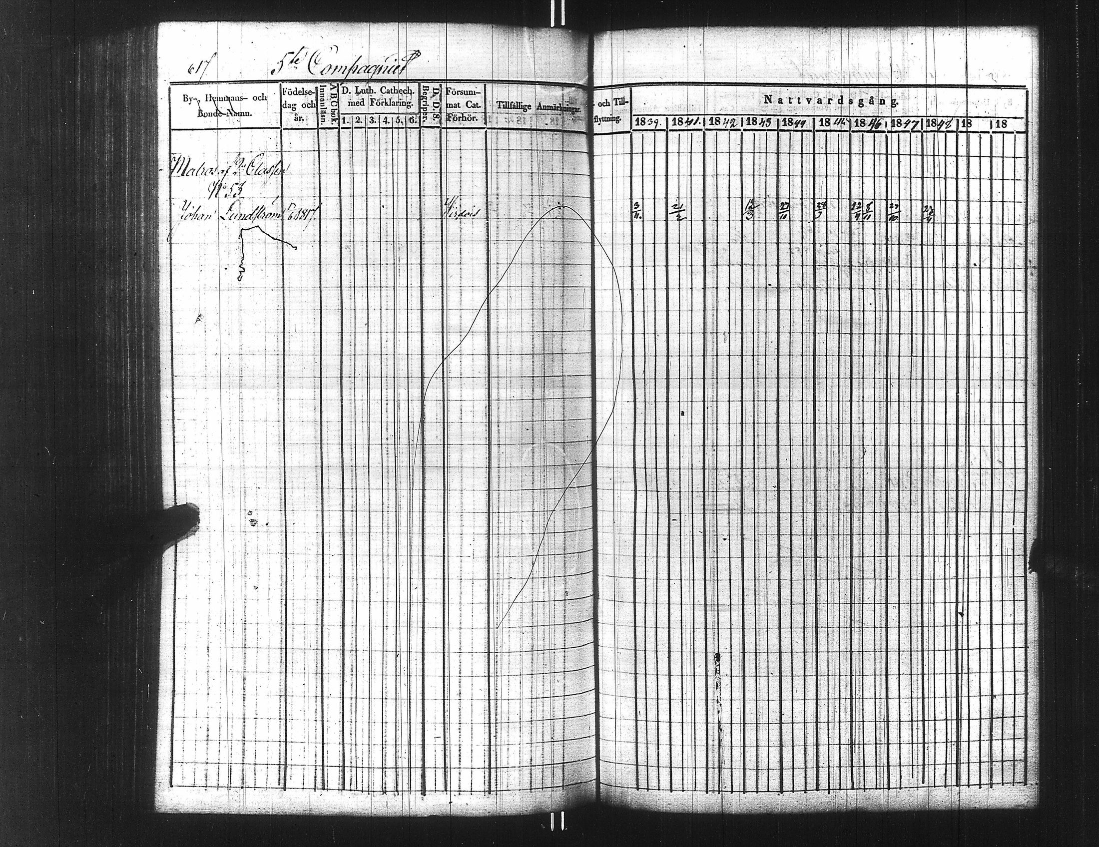 [ ../kirjat/Kirkonkirjat/ensimmainen_suomen_meriekipaasi/rippikirja_1839-1848_es170/kuvat/632.jpg ]