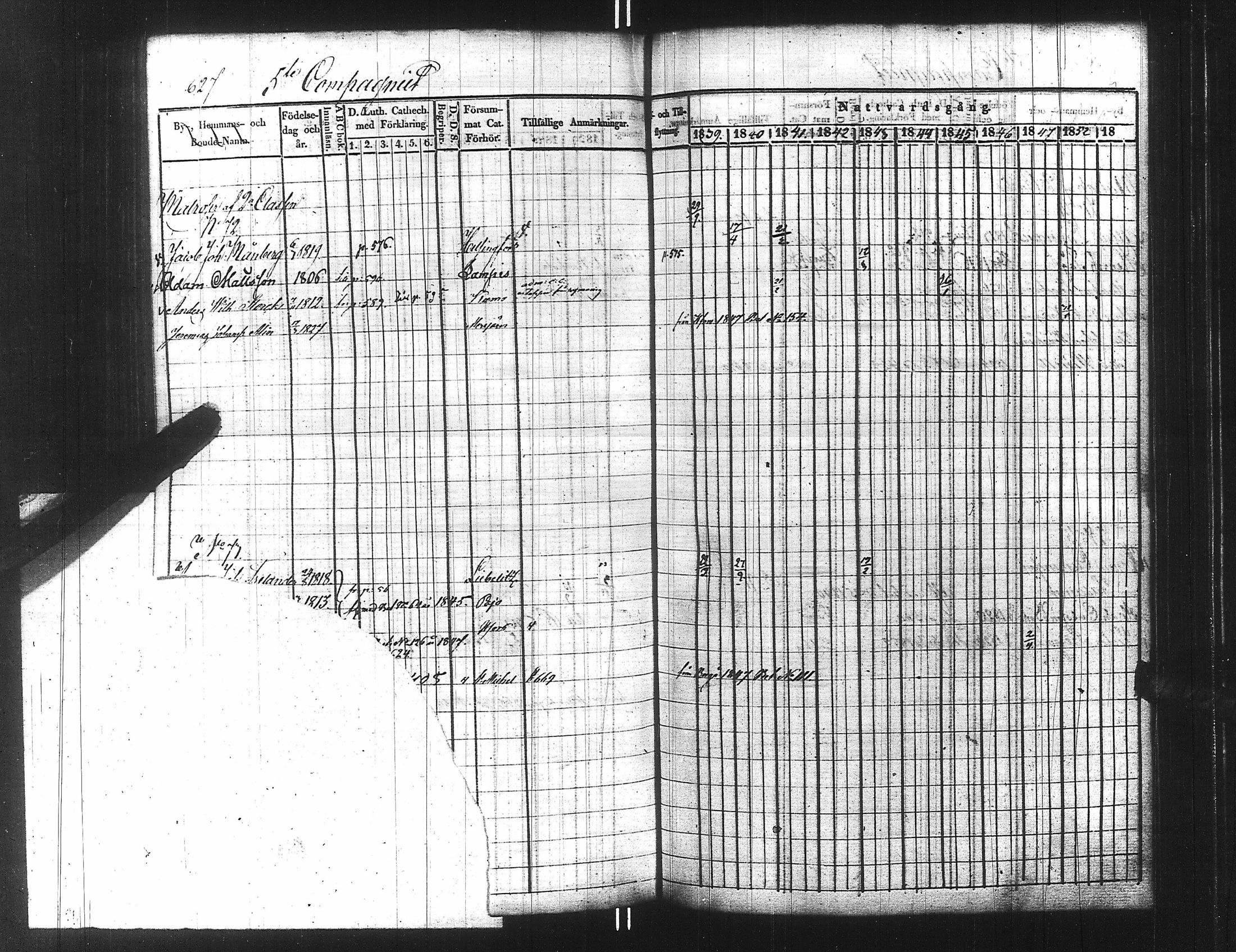 [ ../kirjat/Kirkonkirjat/ensimmainen_suomen_meriekipaasi/rippikirja_1839-1848_es170/kuvat/642.jpg ]