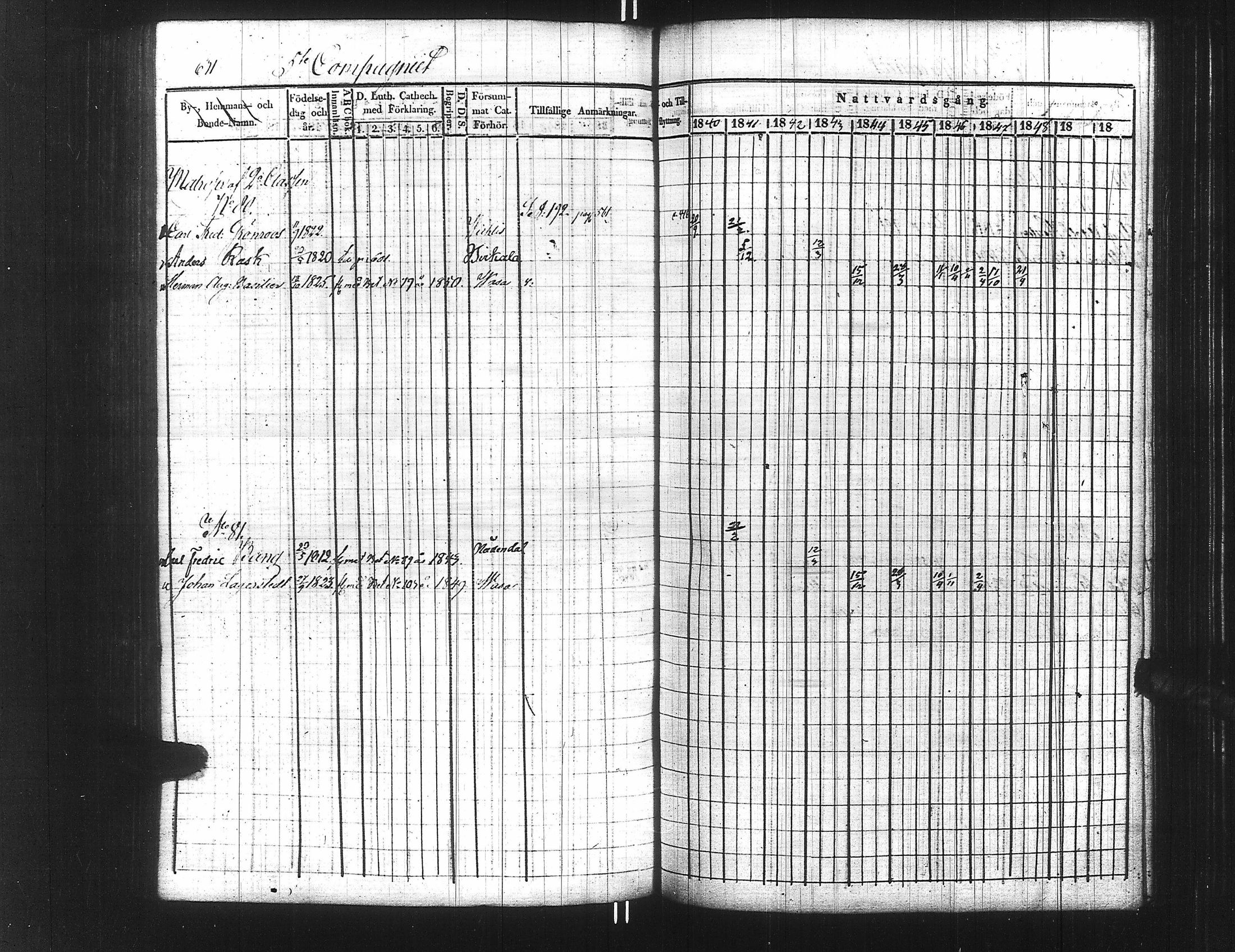 [ ../kirjat/Kirkonkirjat/ensimmainen_suomen_meriekipaasi/rippikirja_1839-1848_es170/kuvat/646.jpg ]