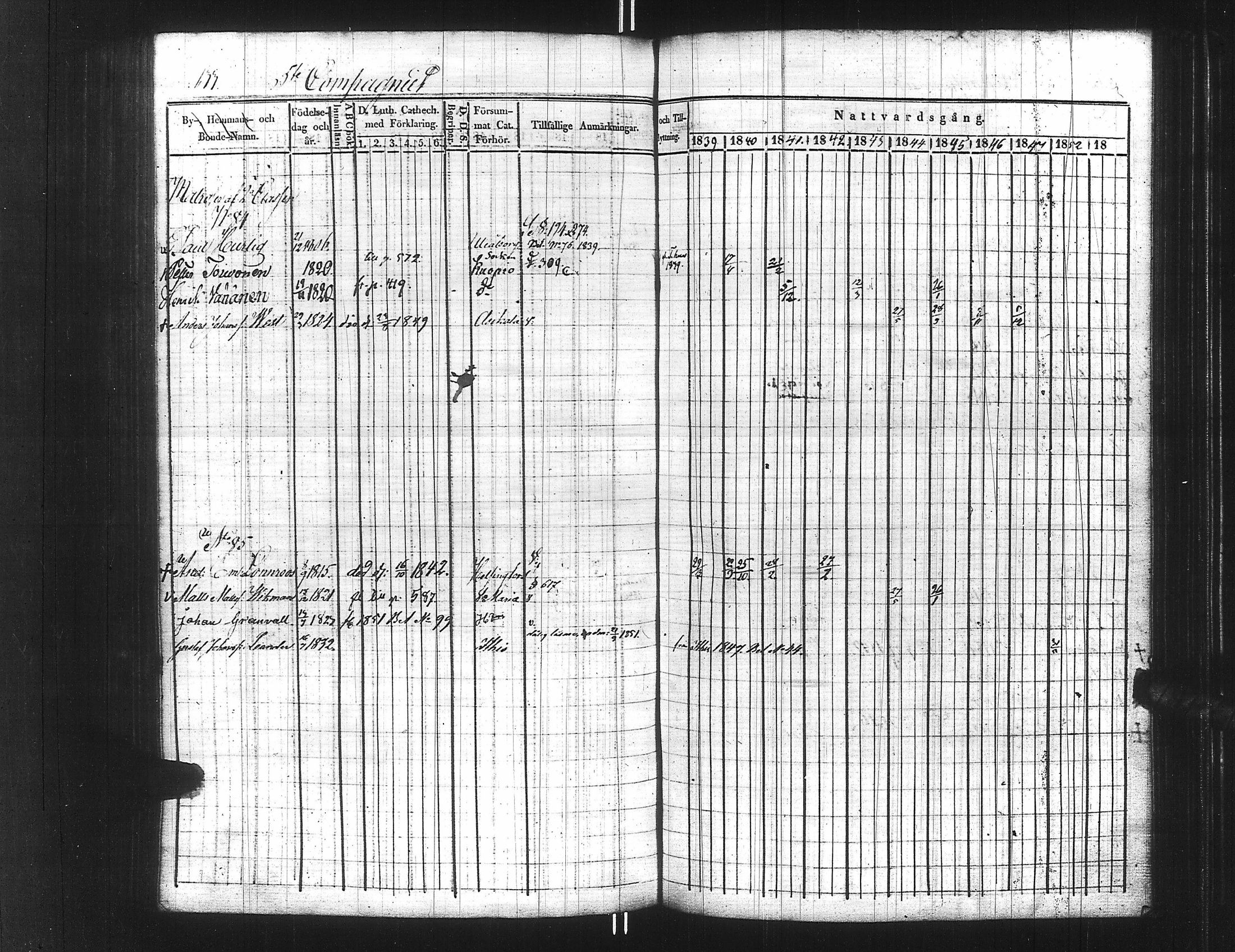 [ ../kirjat/Kirkonkirjat/ensimmainen_suomen_meriekipaasi/rippikirja_1839-1848_es170/kuvat/648.jpg ]