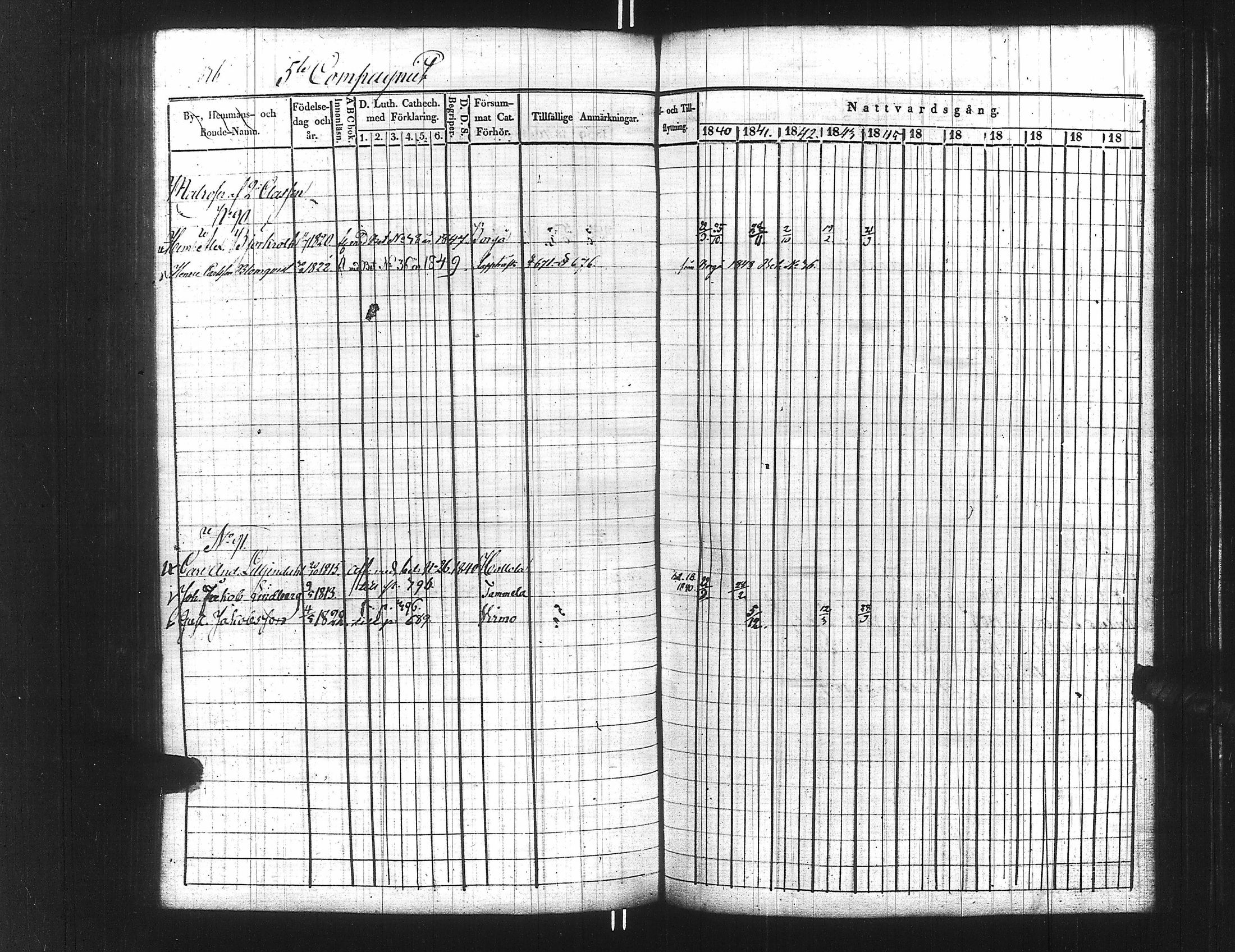 [ ../kirjat/Kirkonkirjat/ensimmainen_suomen_meriekipaasi/rippikirja_1839-1848_es170/kuvat/651.jpg ]
