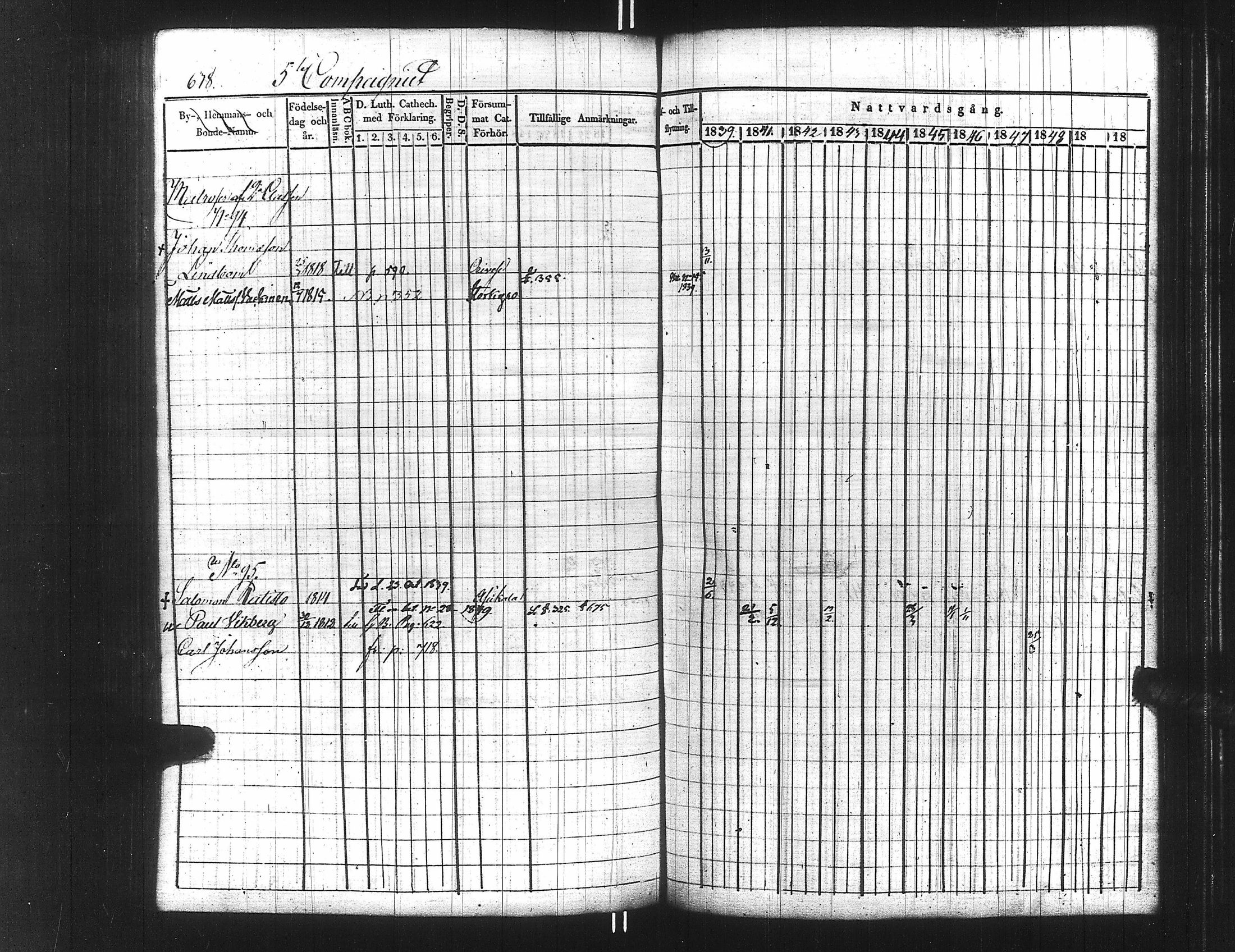 [ ../kirjat/Kirkonkirjat/ensimmainen_suomen_meriekipaasi/rippikirja_1839-1848_es170/kuvat/653.jpg ]