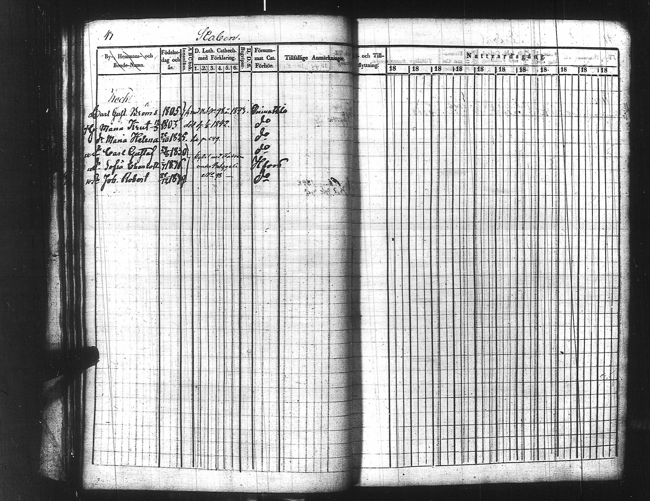 [ ../kirjat/Kirkonkirjat/ensimmainen_suomen_meriekipaasi/rippikirja_1839-1848_es170/kuvat/66.jpg ]