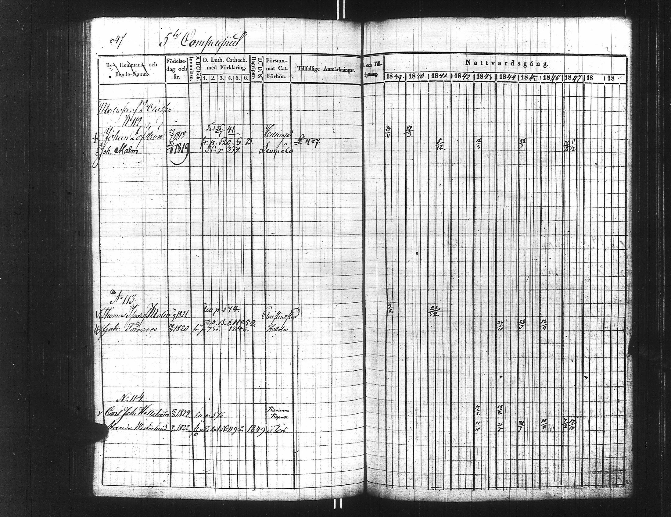 [ ../kirjat/Kirkonkirjat/ensimmainen_suomen_meriekipaasi/rippikirja_1839-1848_es170/kuvat/662.jpg ]