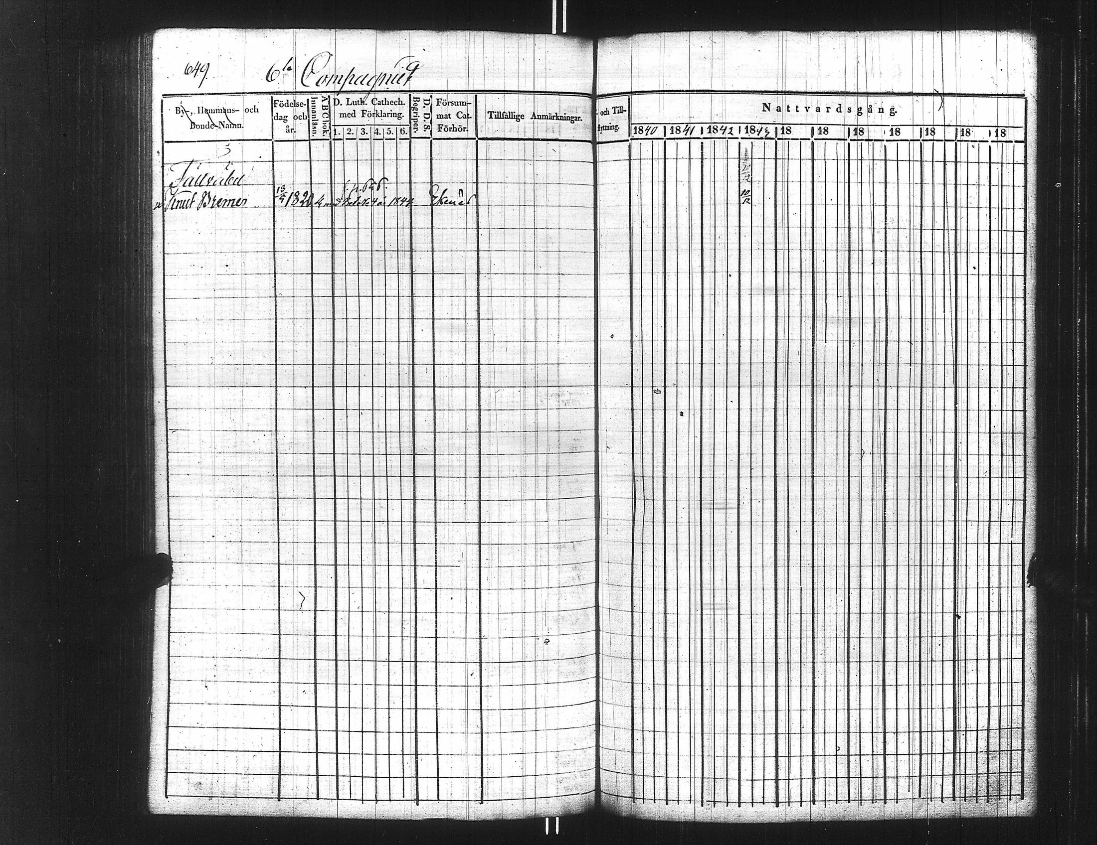 [ ../kirjat/Kirkonkirjat/ensimmainen_suomen_meriekipaasi/rippikirja_1839-1848_es170/kuvat/664.jpg ]