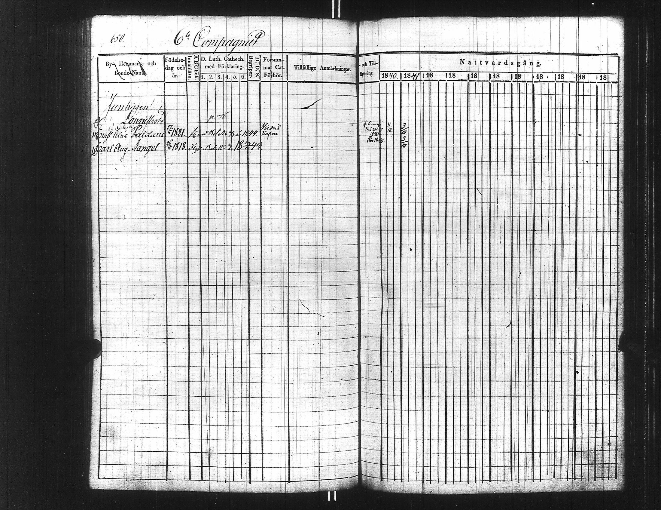 [ ../kirjat/Kirkonkirjat/ensimmainen_suomen_meriekipaasi/rippikirja_1839-1848_es170/kuvat/665.jpg ]