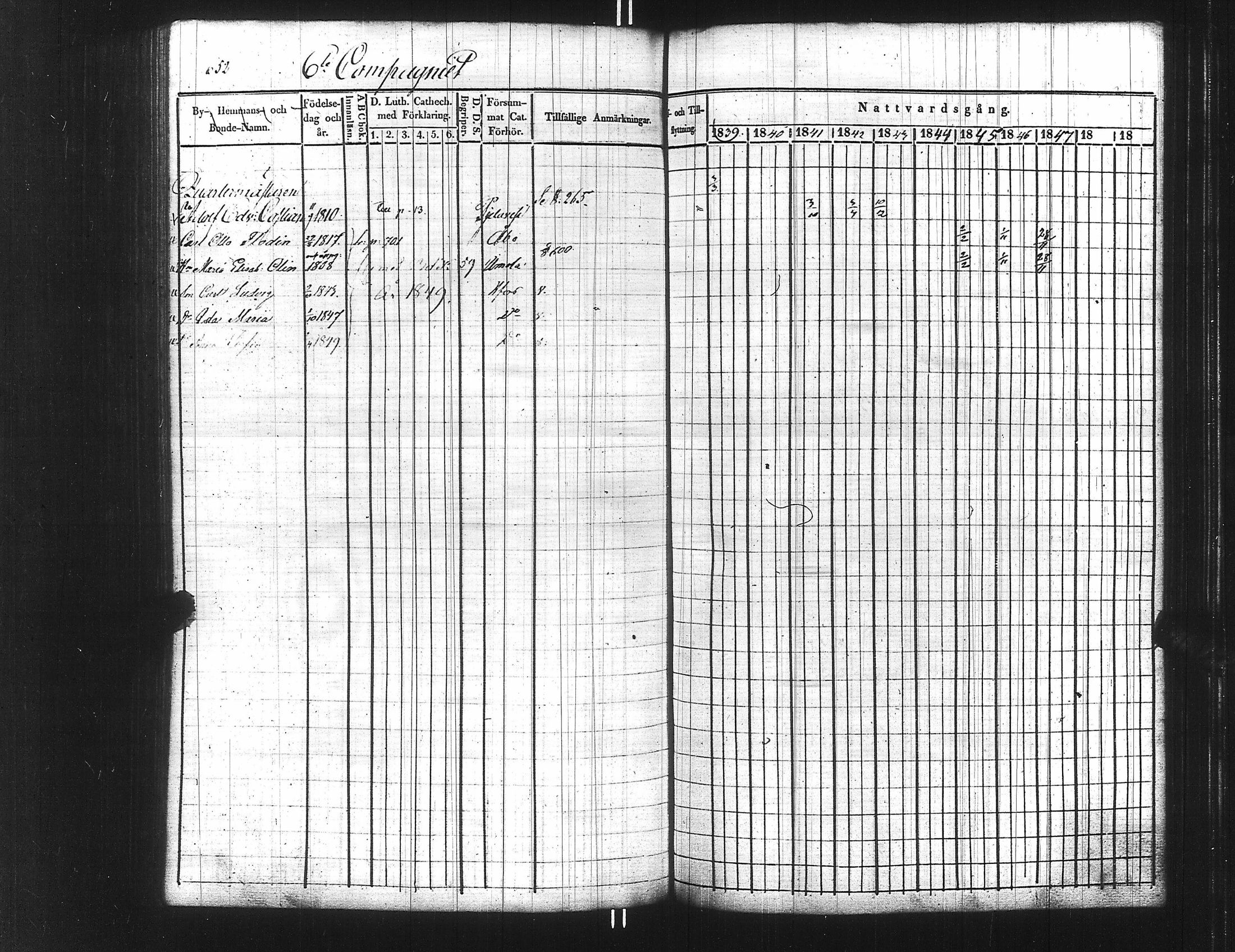 [ ../kirjat/Kirkonkirjat/ensimmainen_suomen_meriekipaasi/rippikirja_1839-1848_es170/kuvat/667.jpg ]