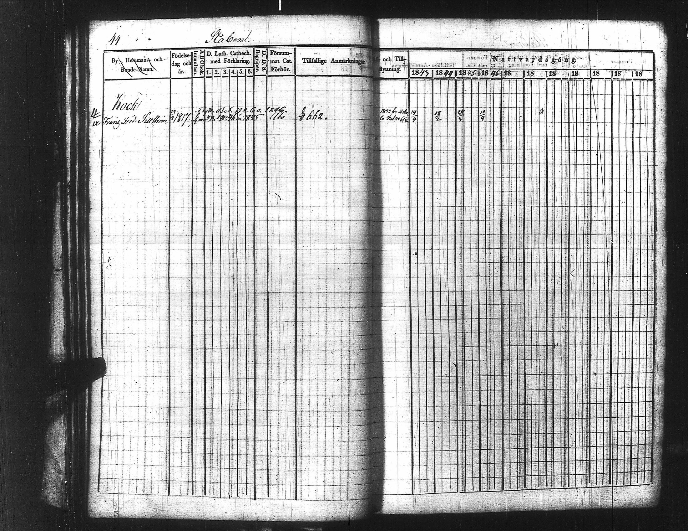 [ ../kirjat/Kirkonkirjat/ensimmainen_suomen_meriekipaasi/rippikirja_1839-1848_es170/kuvat/67.jpg ]