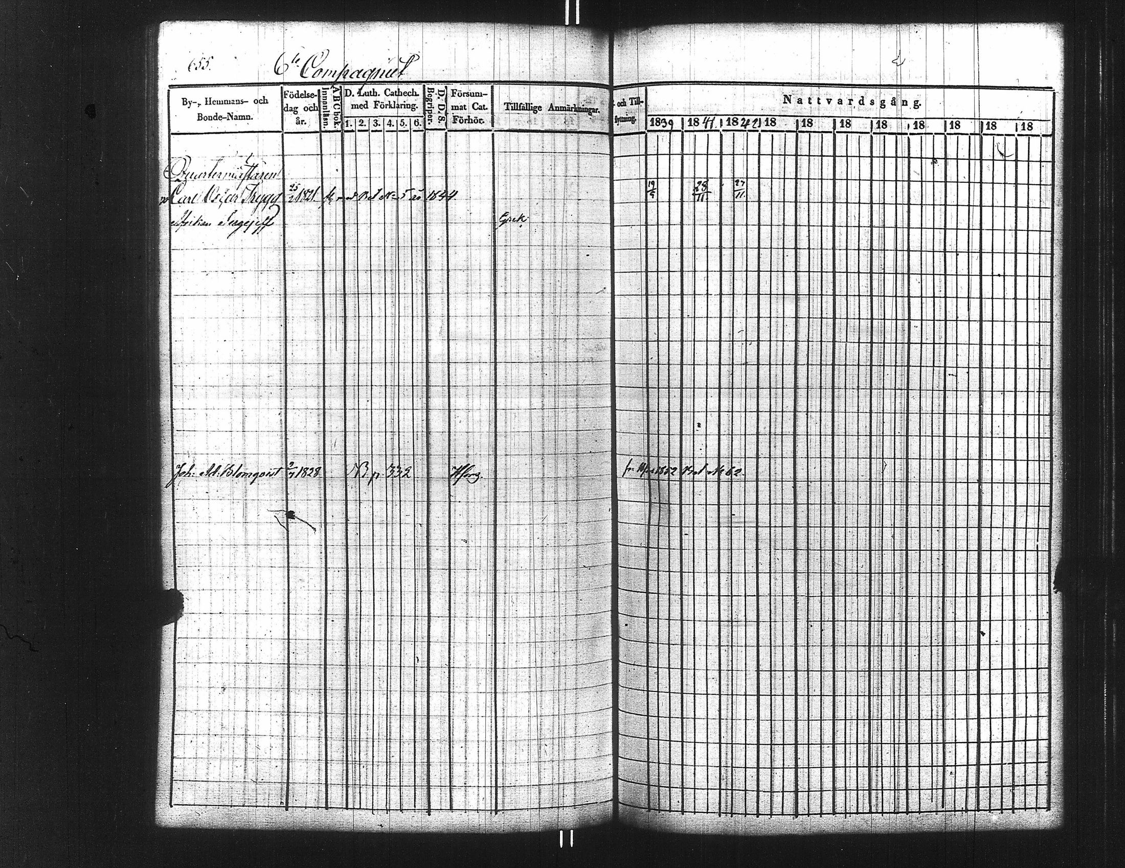 [ ../kirjat/Kirkonkirjat/ensimmainen_suomen_meriekipaasi/rippikirja_1839-1848_es170/kuvat/670.jpg ]