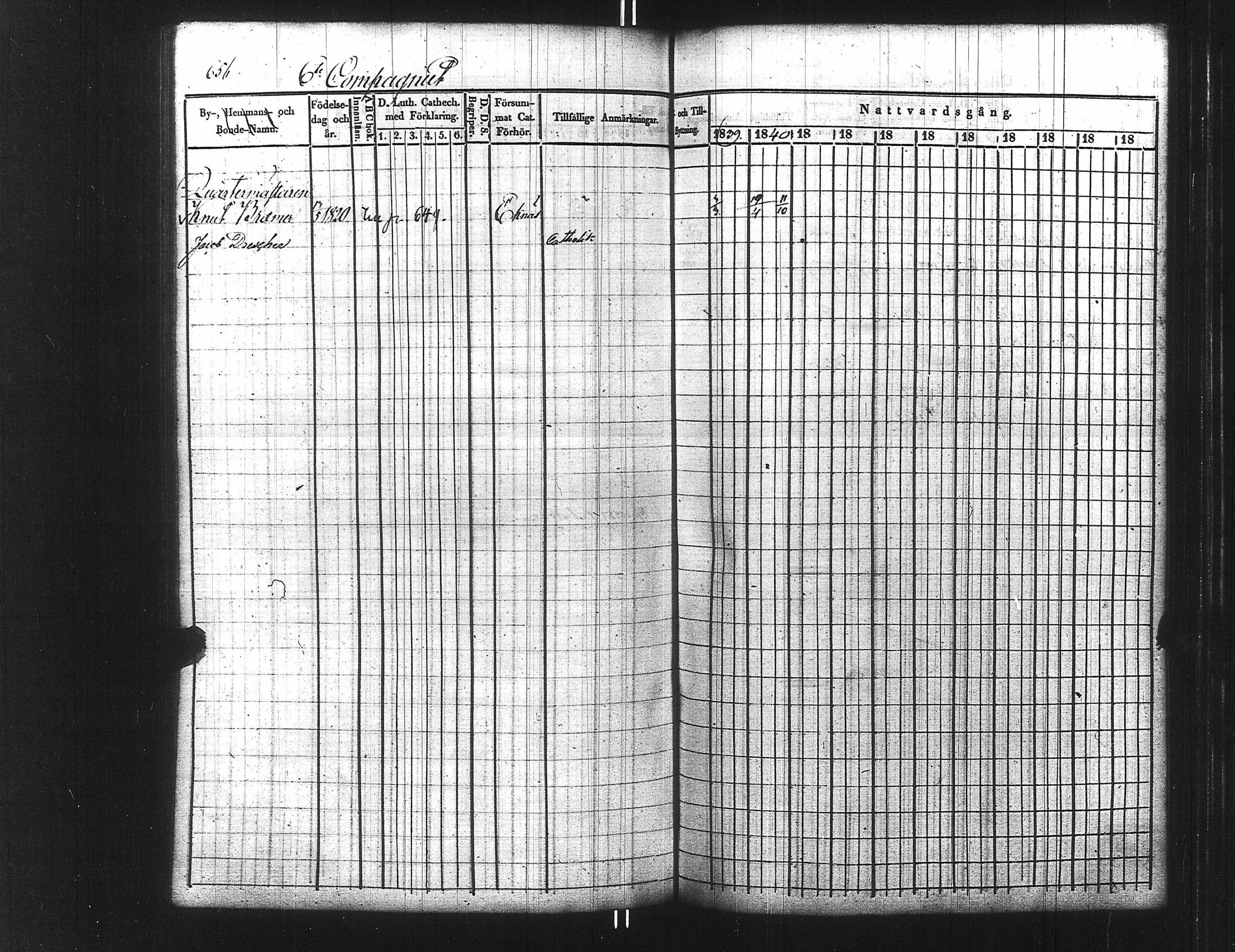 [ ../kirjat/Kirkonkirjat/ensimmainen_suomen_meriekipaasi/rippikirja_1839-1848_es170/kuvat/671.jpg ]