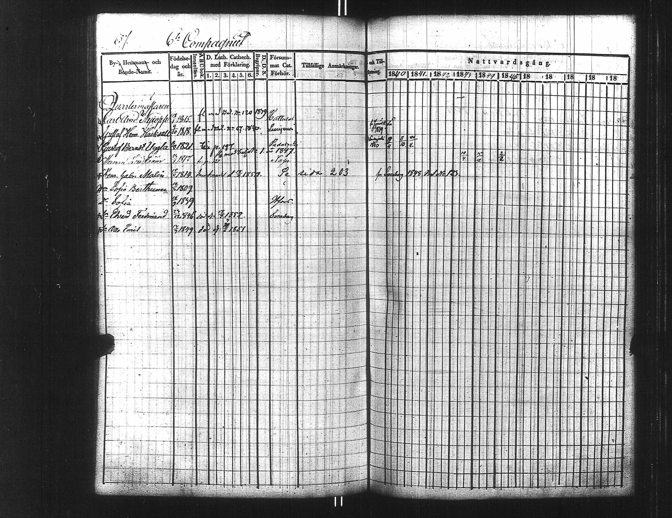 [ ../kirjat/Kirkonkirjat/ensimmainen_suomen_meriekipaasi/rippikirja_1839-1848_es170/kuvat/672.jpg ]