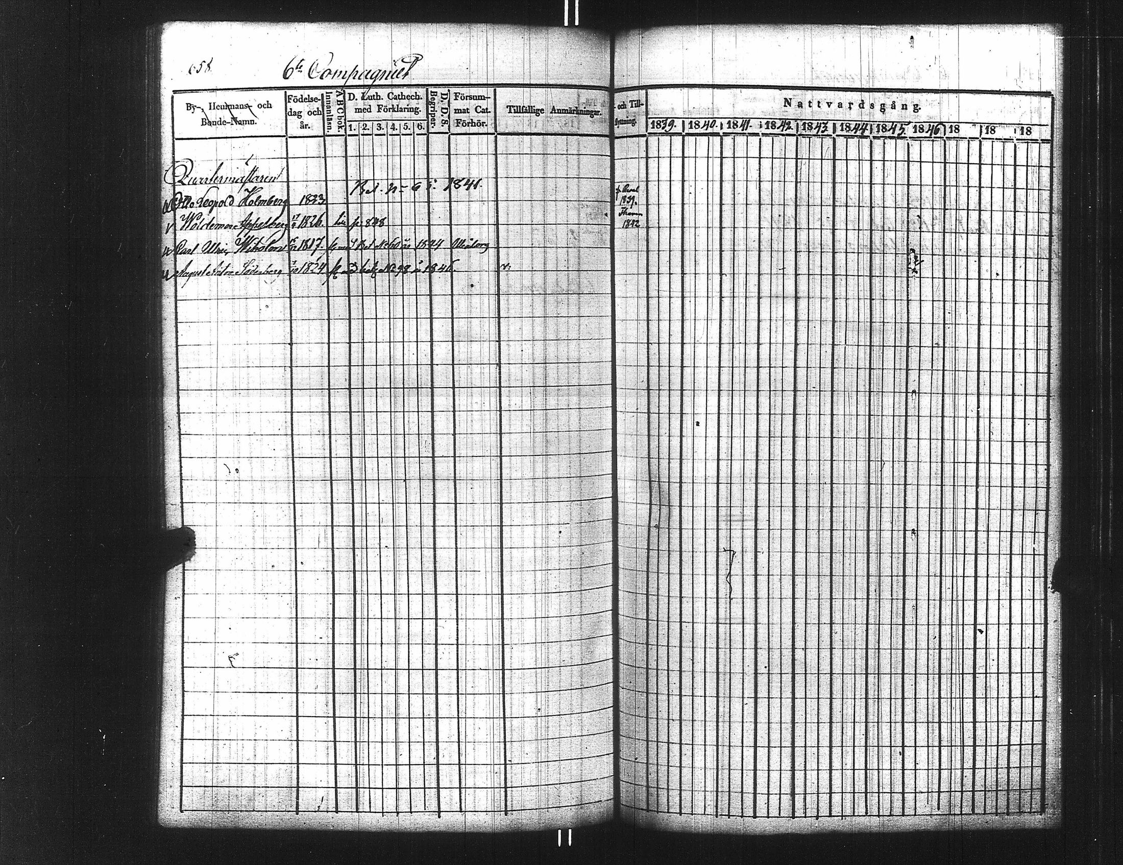 [ ../kirjat/Kirkonkirjat/ensimmainen_suomen_meriekipaasi/rippikirja_1839-1848_es170/kuvat/673.jpg ]