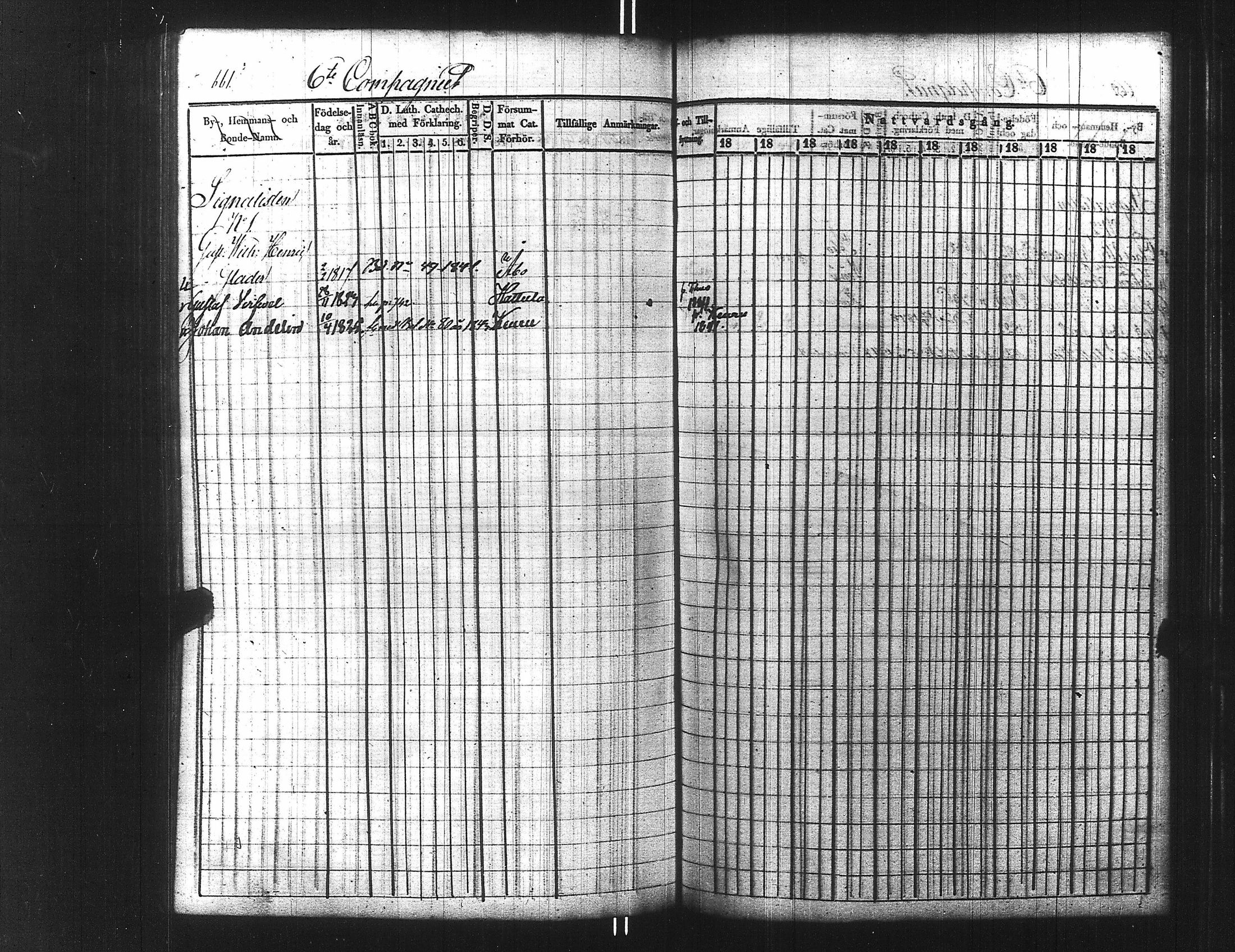 [ ../kirjat/Kirkonkirjat/ensimmainen_suomen_meriekipaasi/rippikirja_1839-1848_es170/kuvat/676.jpg ]