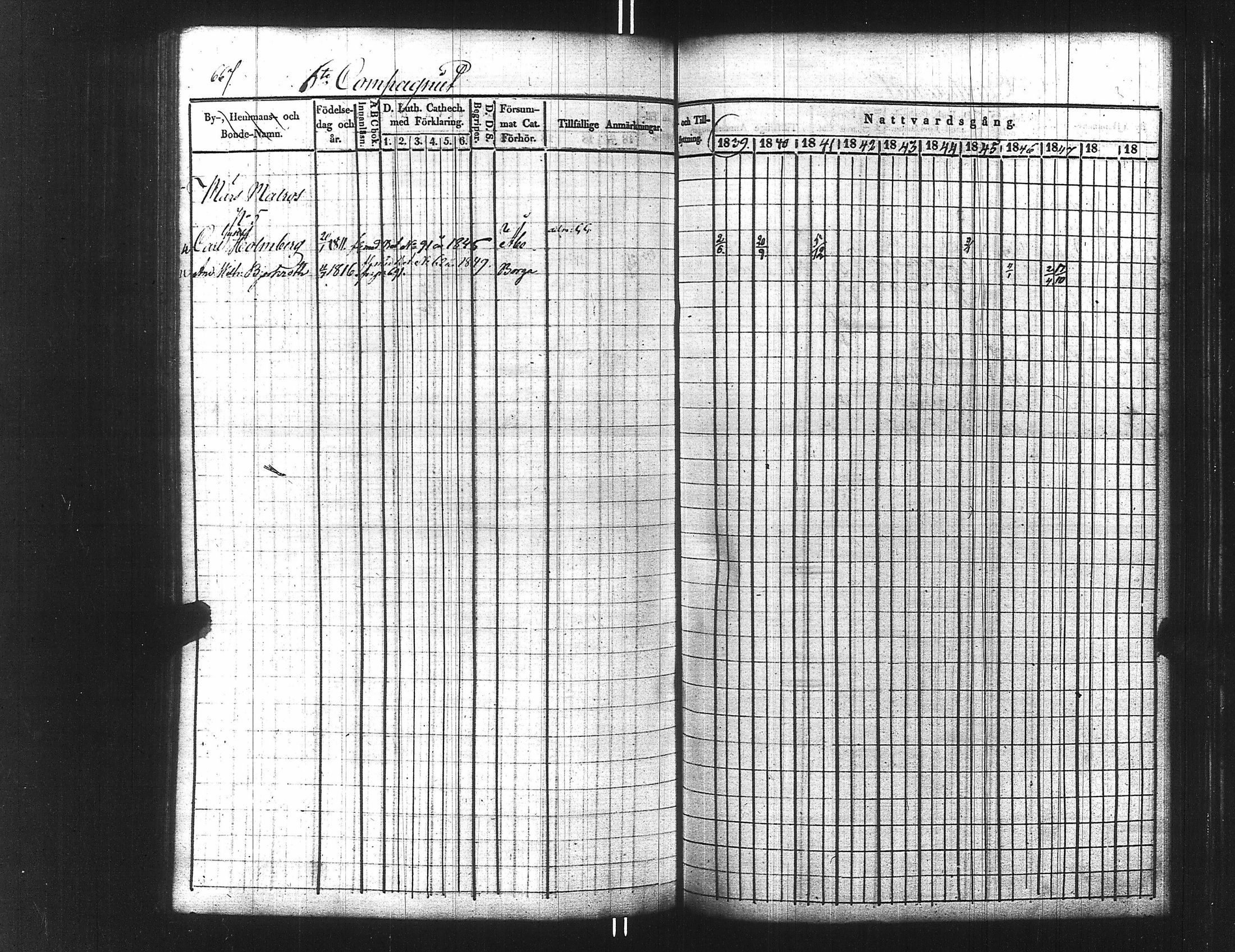 [ ../kirjat/Kirkonkirjat/ensimmainen_suomen_meriekipaasi/rippikirja_1839-1848_es170/kuvat/682.jpg ]