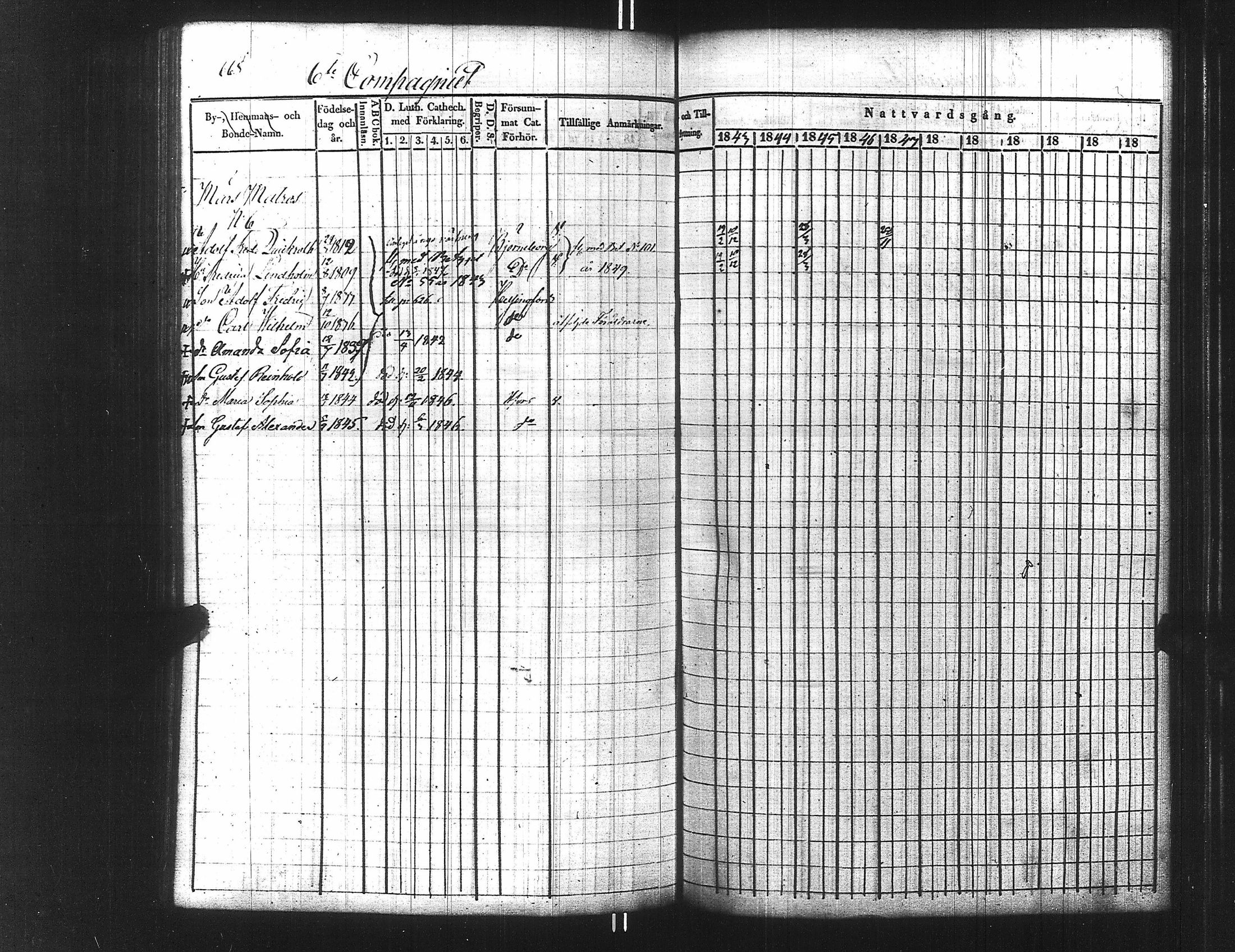 [ ../kirjat/Kirkonkirjat/ensimmainen_suomen_meriekipaasi/rippikirja_1839-1848_es170/kuvat/683.jpg ]