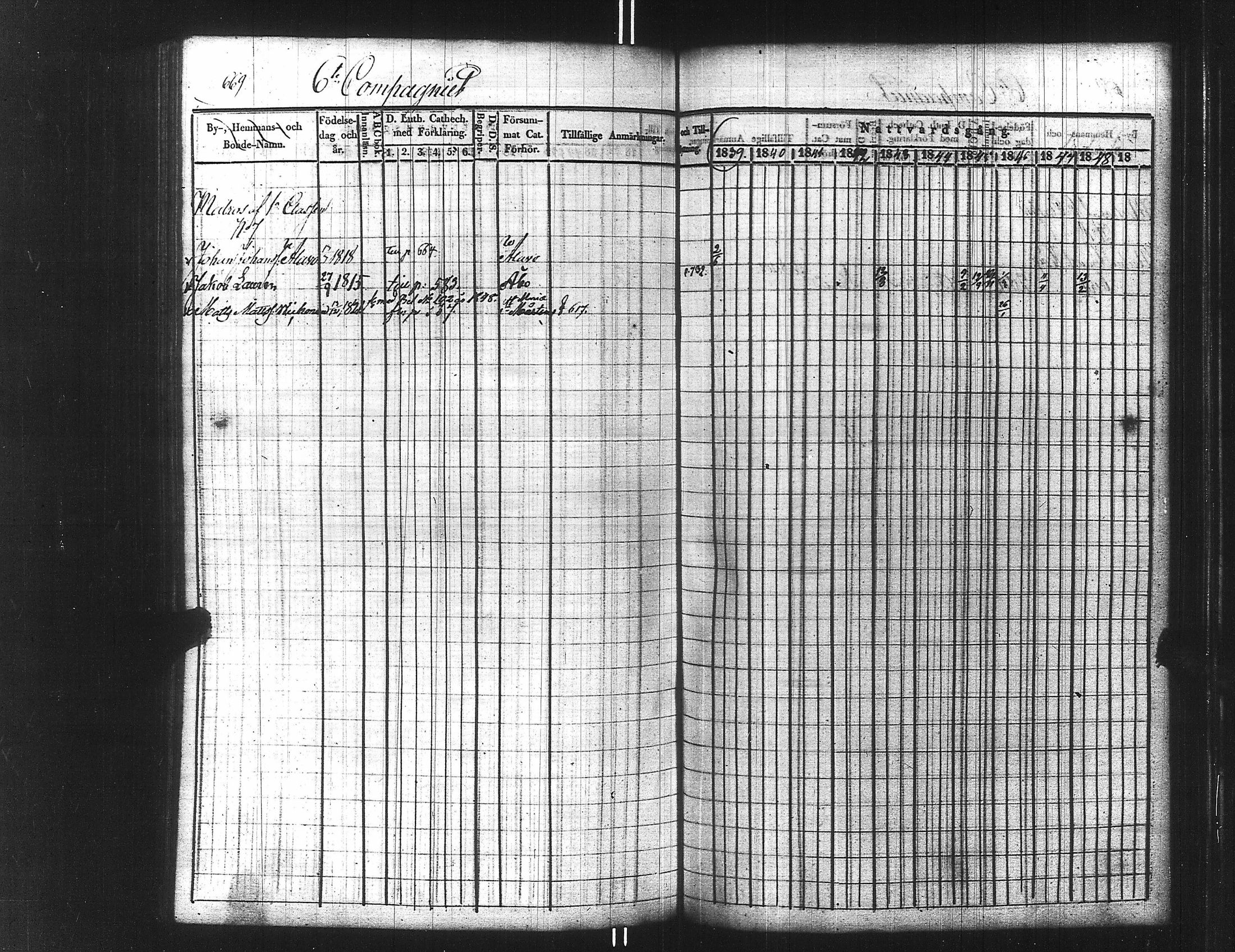 [ ../kirjat/Kirkonkirjat/ensimmainen_suomen_meriekipaasi/rippikirja_1839-1848_es170/kuvat/684.jpg ]