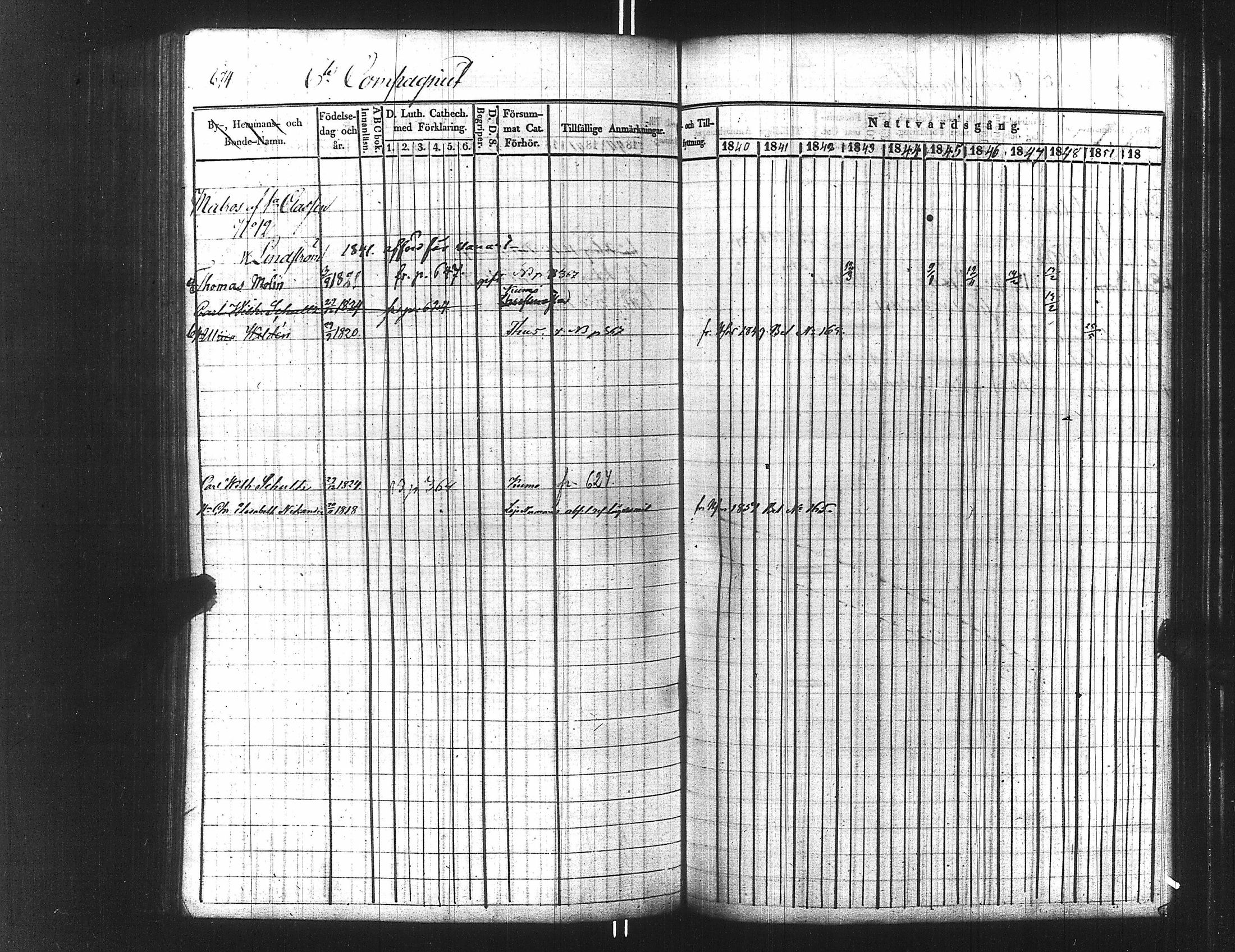 [ ../kirjat/Kirkonkirjat/ensimmainen_suomen_meriekipaasi/rippikirja_1839-1848_es170/kuvat/689.jpg ]