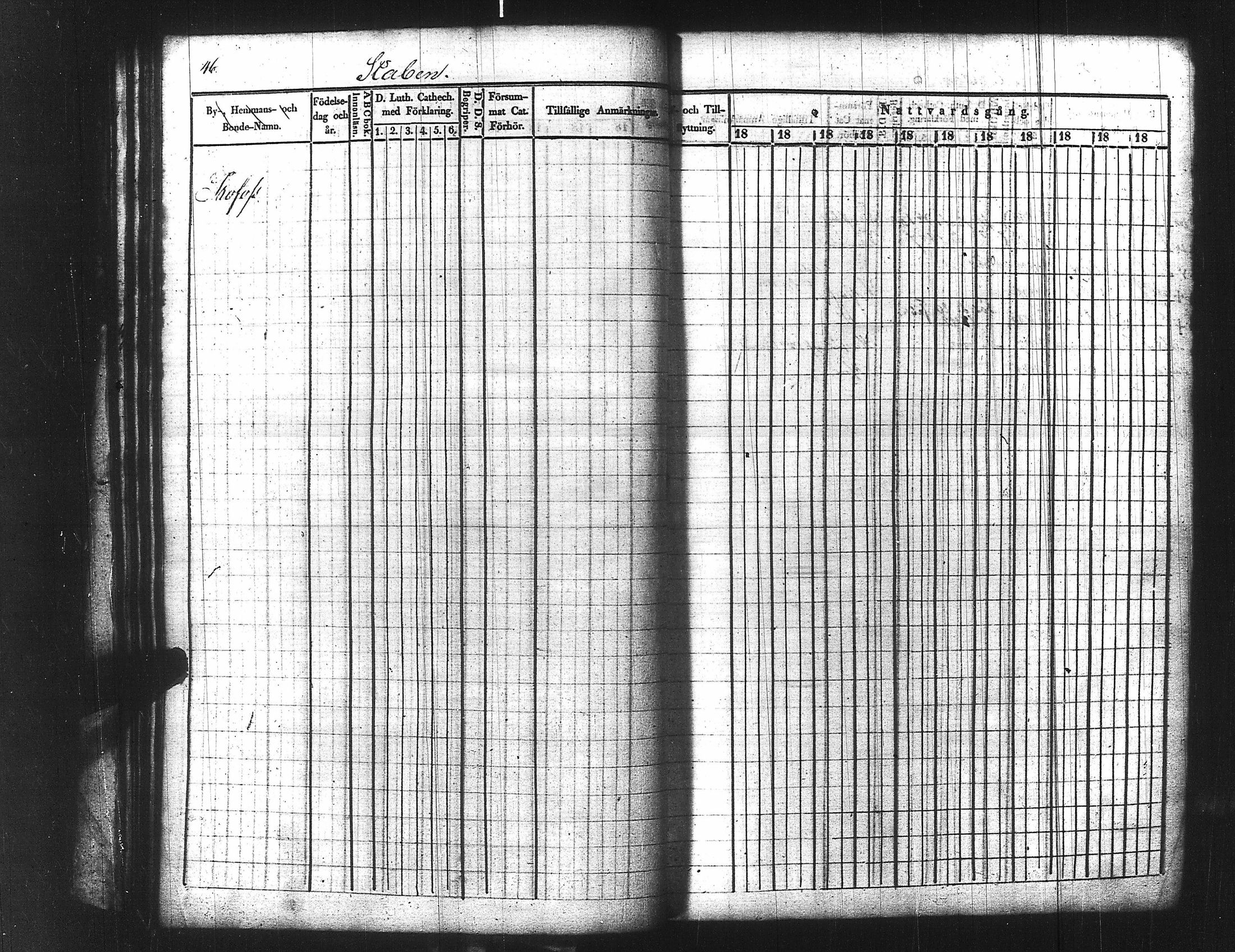 [ ../kirjat/Kirkonkirjat/ensimmainen_suomen_meriekipaasi/rippikirja_1839-1848_es170/kuvat/69.jpg ]