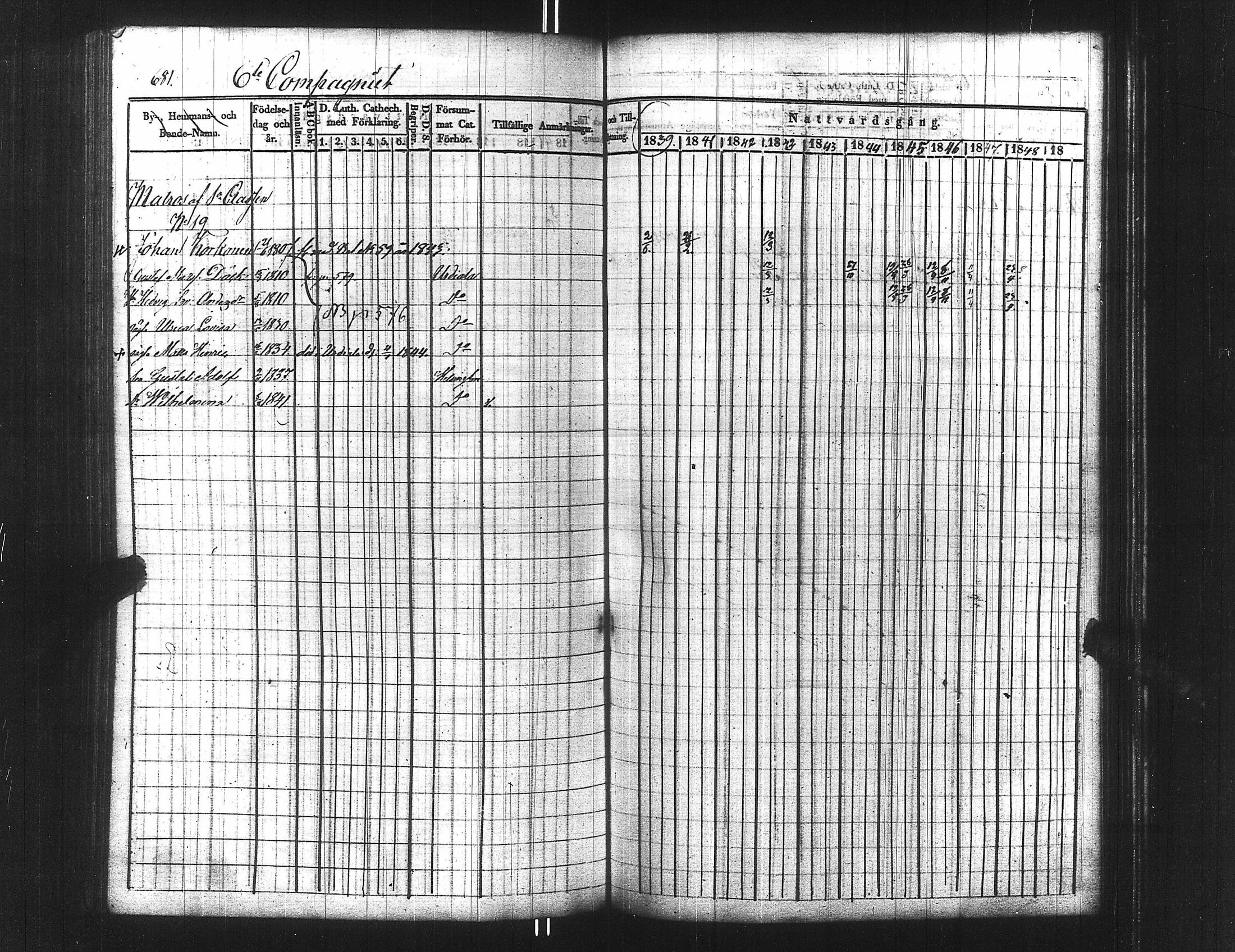 [ ../kirjat/Kirkonkirjat/ensimmainen_suomen_meriekipaasi/rippikirja_1839-1848_es170/kuvat/696.jpg ]