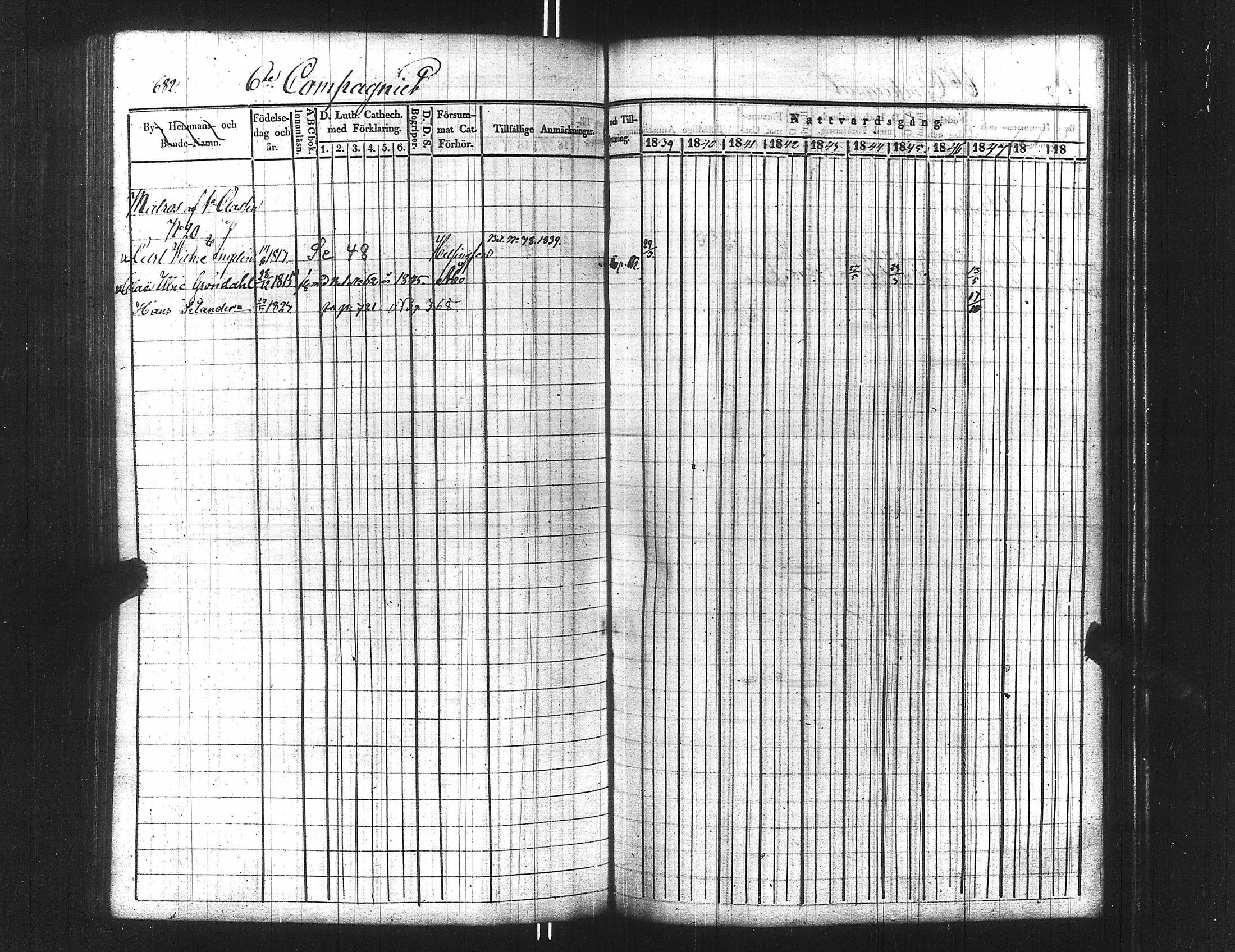 [ ../kirjat/Kirkonkirjat/ensimmainen_suomen_meriekipaasi/rippikirja_1839-1848_es170/kuvat/697.jpg ]