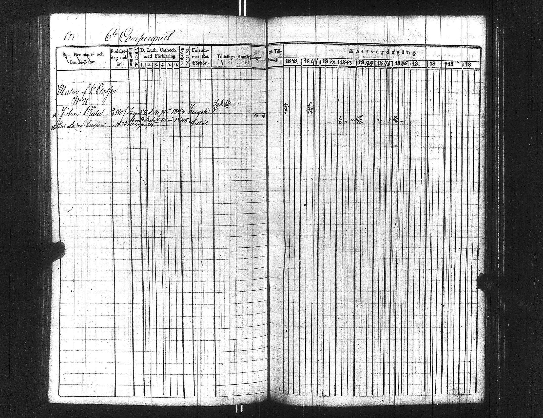 [ ../kirjat/Kirkonkirjat/ensimmainen_suomen_meriekipaasi/rippikirja_1839-1848_es170/kuvat/698.jpg ]