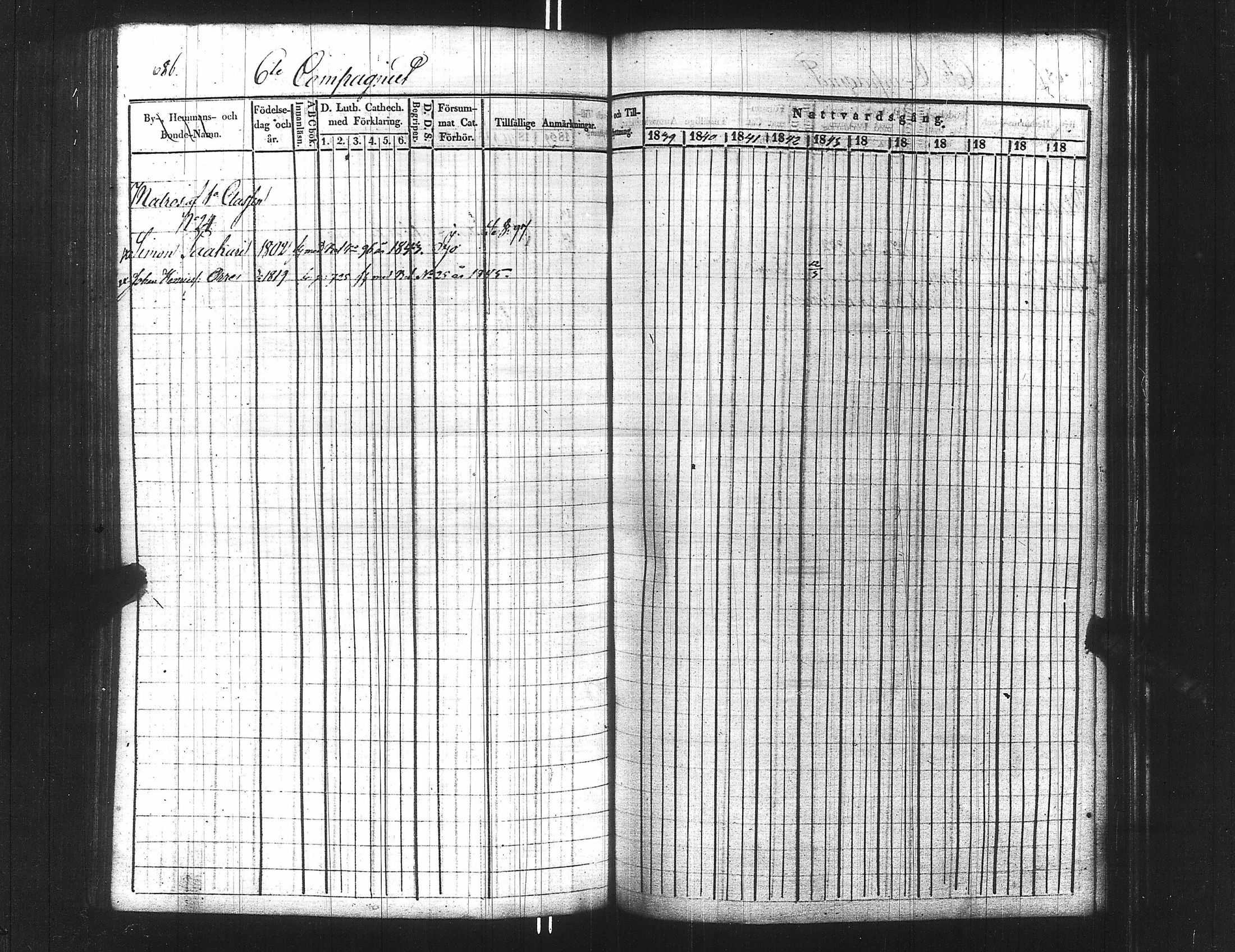 [ ../kirjat/Kirkonkirjat/ensimmainen_suomen_meriekipaasi/rippikirja_1839-1848_es170/kuvat/701.jpg ]