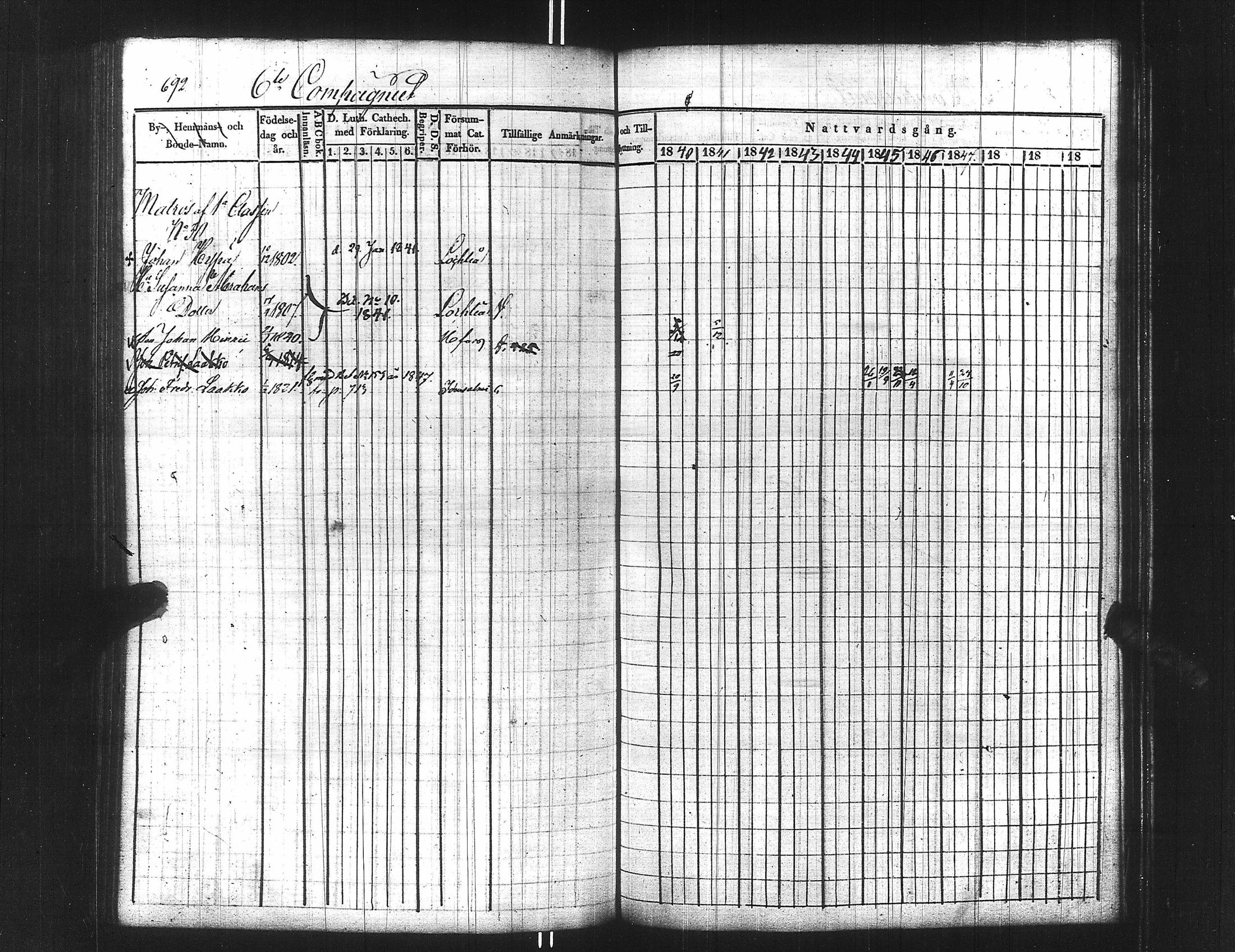 [ ../kirjat/Kirkonkirjat/ensimmainen_suomen_meriekipaasi/rippikirja_1839-1848_es170/kuvat/707.jpg ]