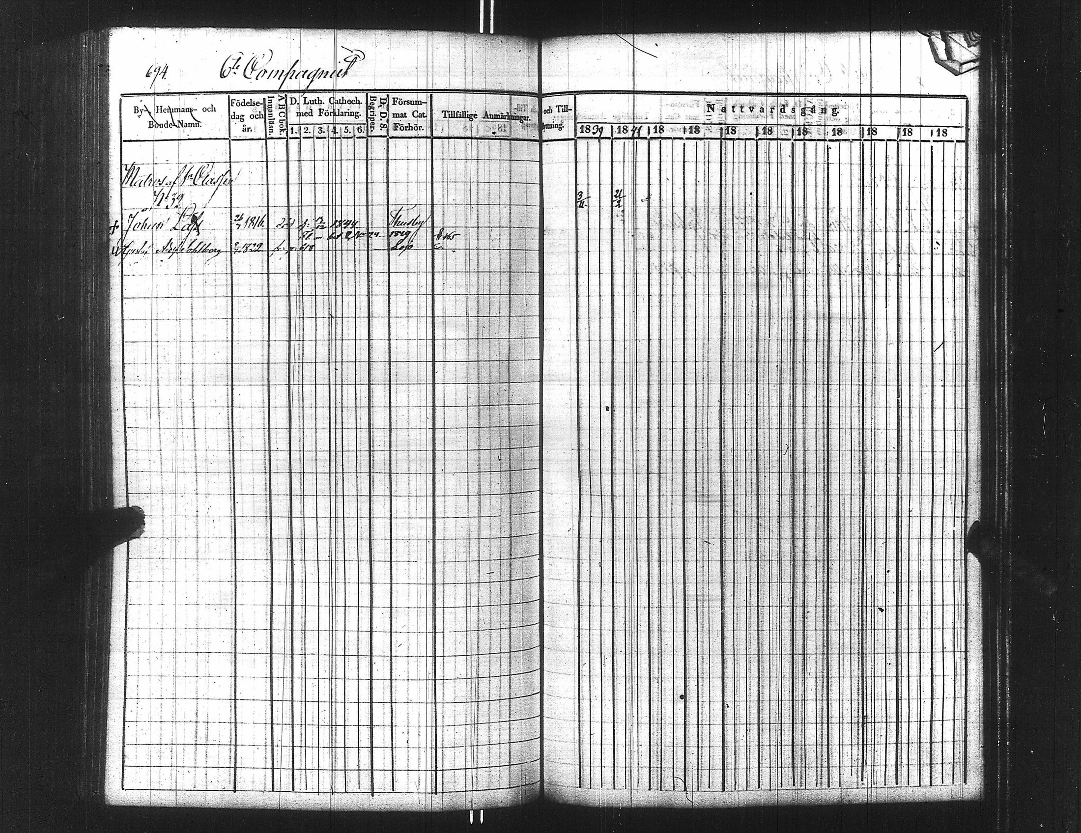 [ ../kirjat/Kirkonkirjat/ensimmainen_suomen_meriekipaasi/rippikirja_1839-1848_es170/kuvat/709.jpg ]